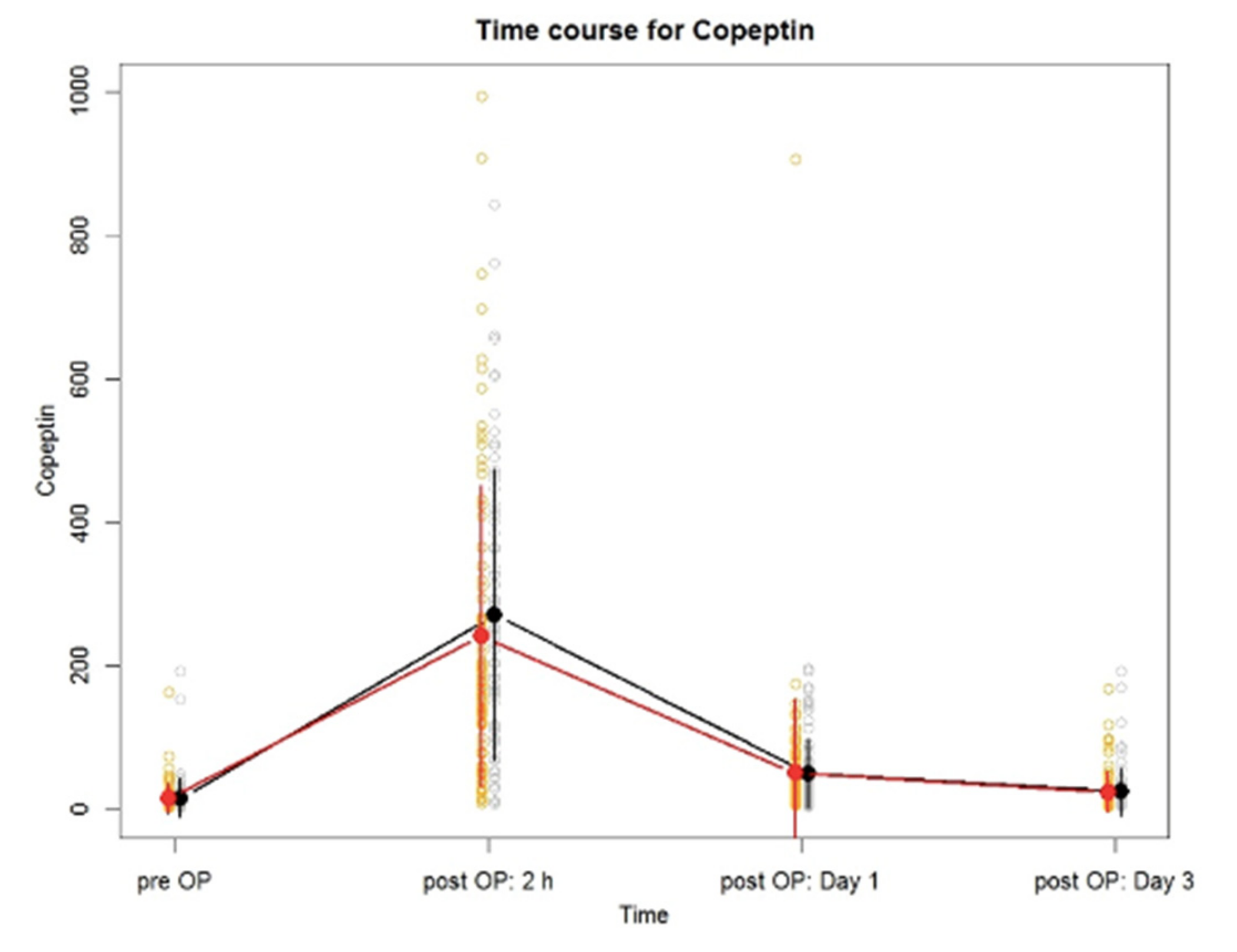Jcm 11 02085 g002 Jcm 11 02085 g002