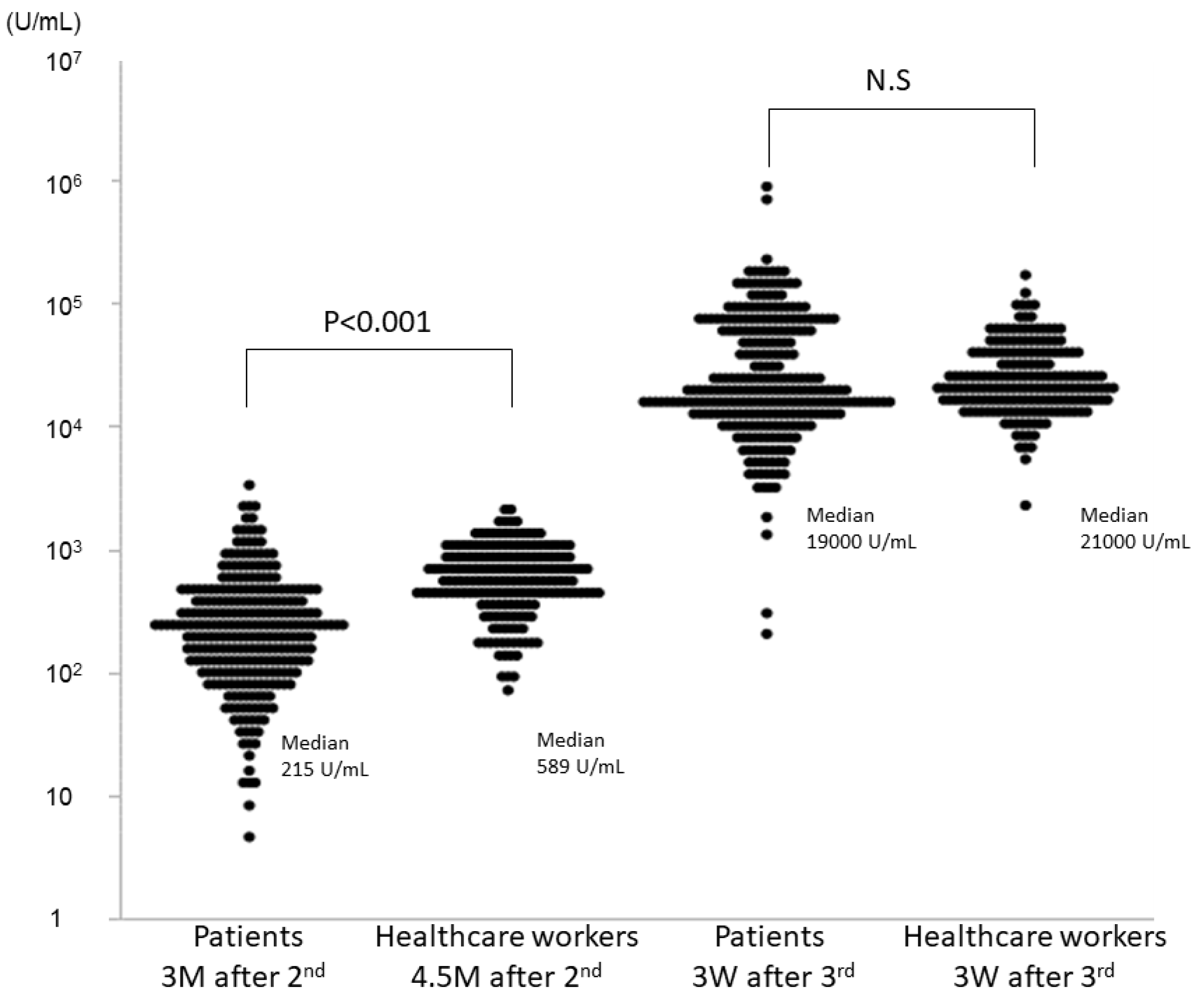 Jcm 11 02090 g001 550