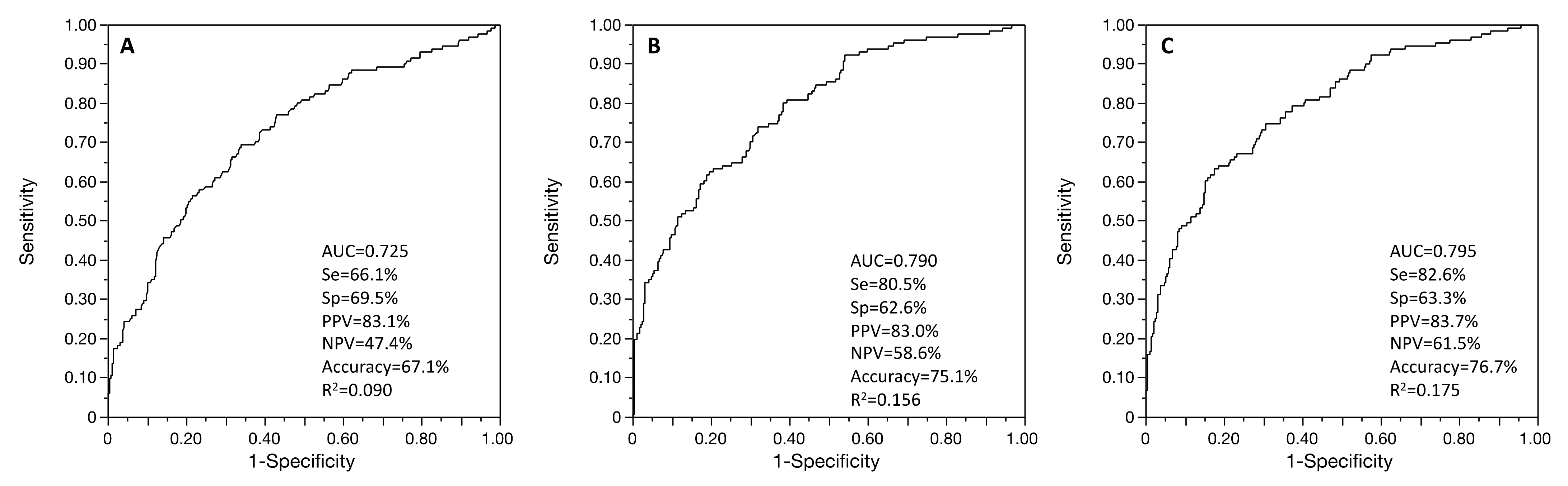 Jcm 11 02099 g001 550