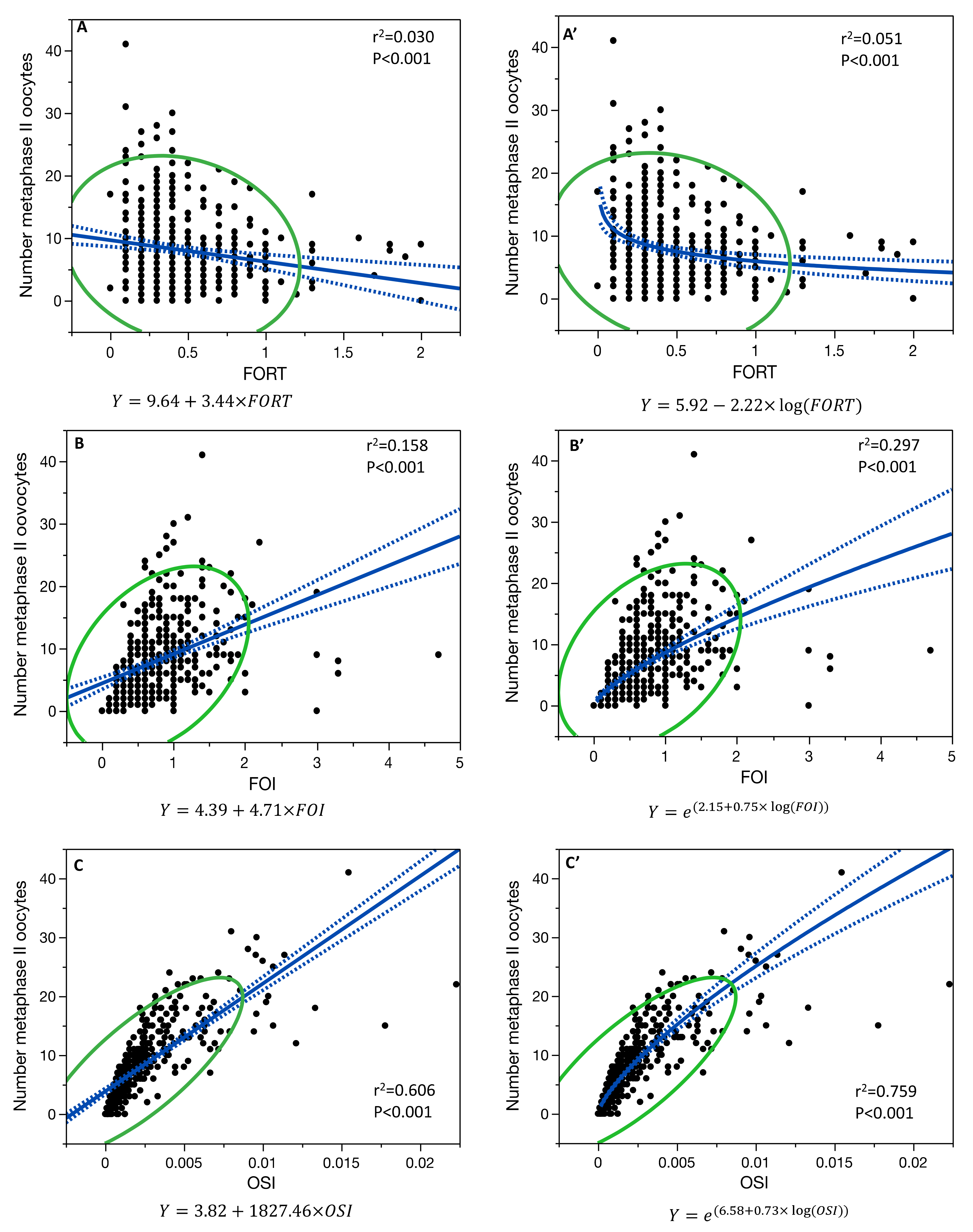 Jcm 11 02099 g003 550