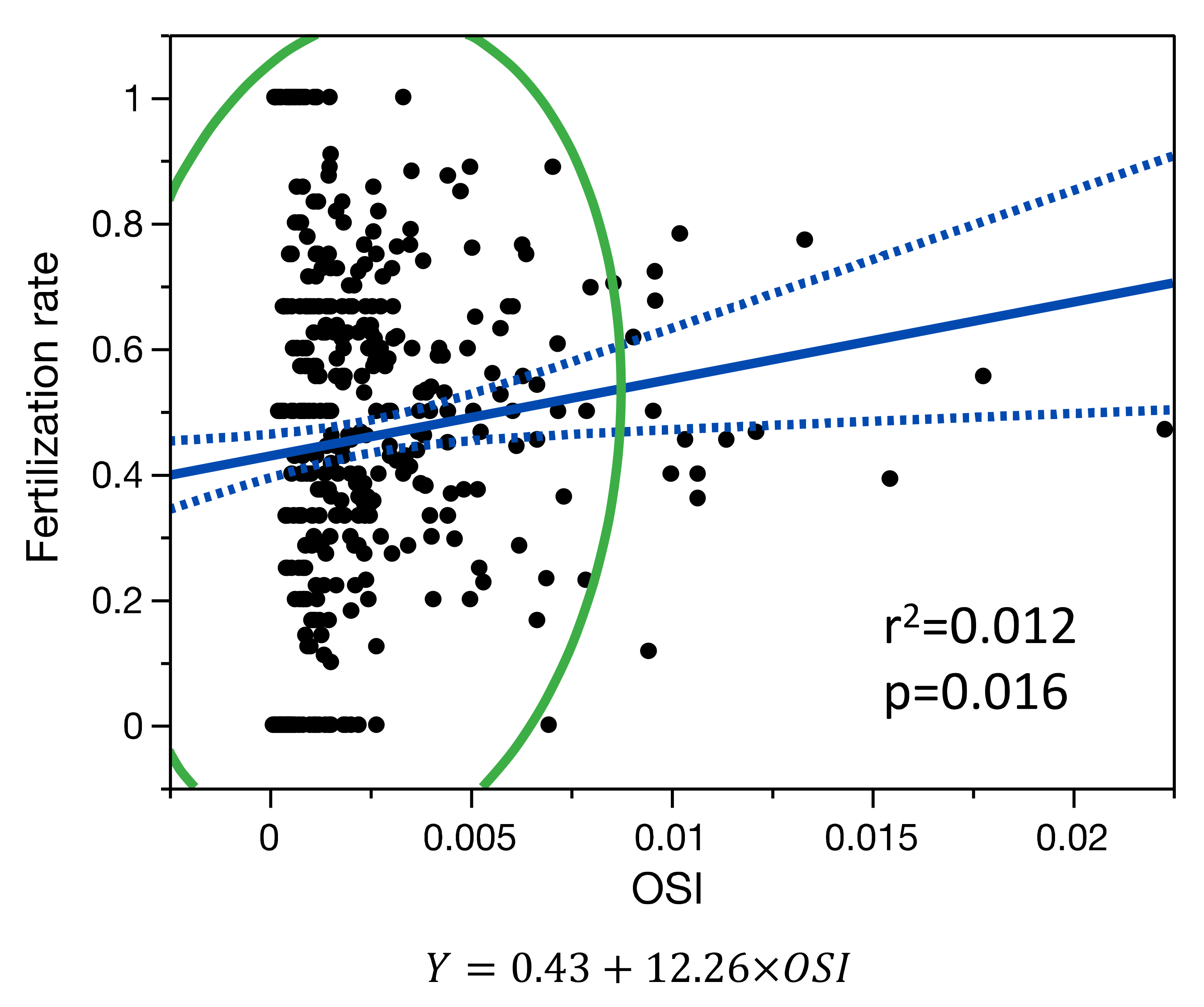 Jcm 11 02099 g004 550