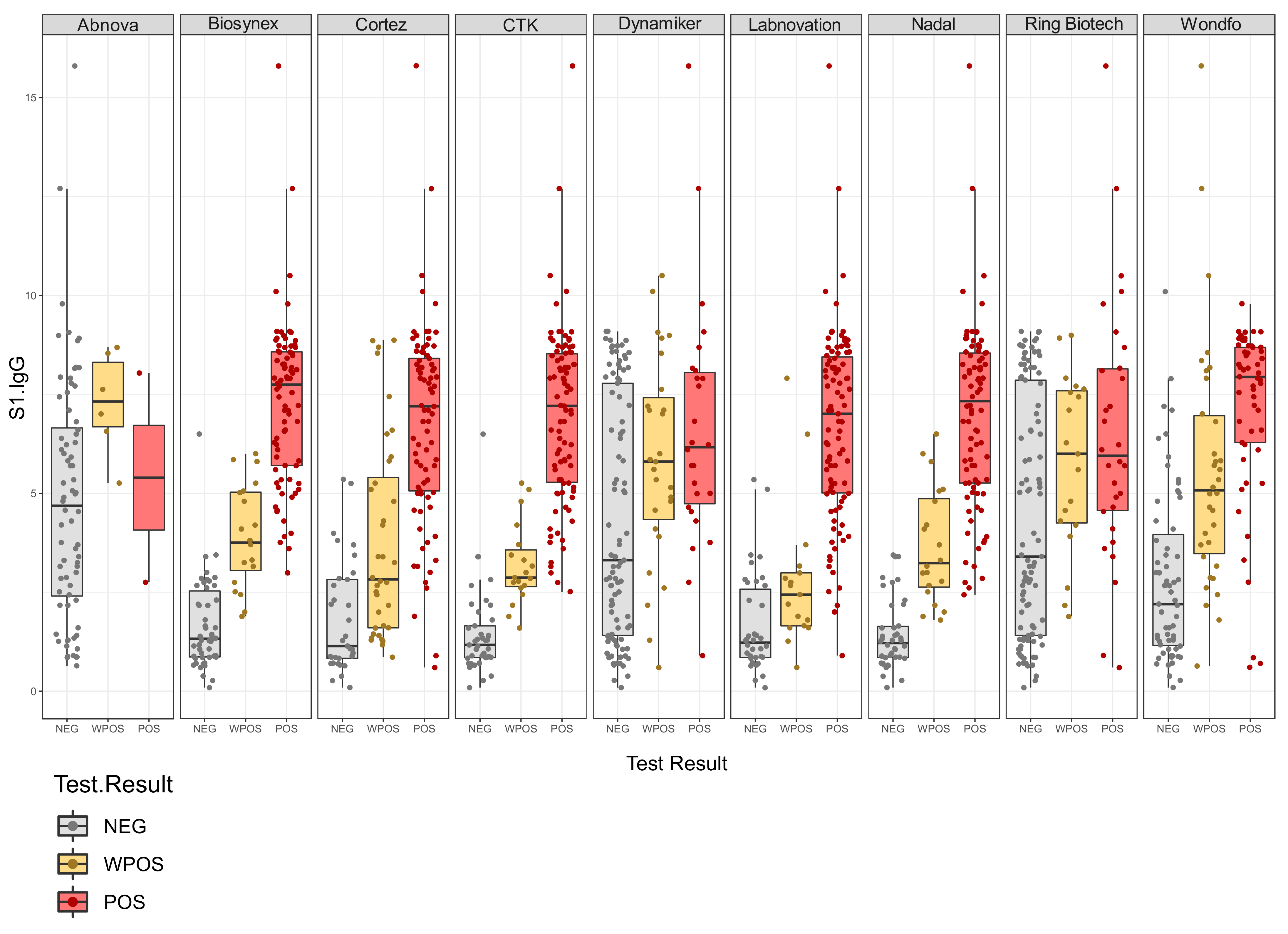 Jcm 11 02100 g001 550
