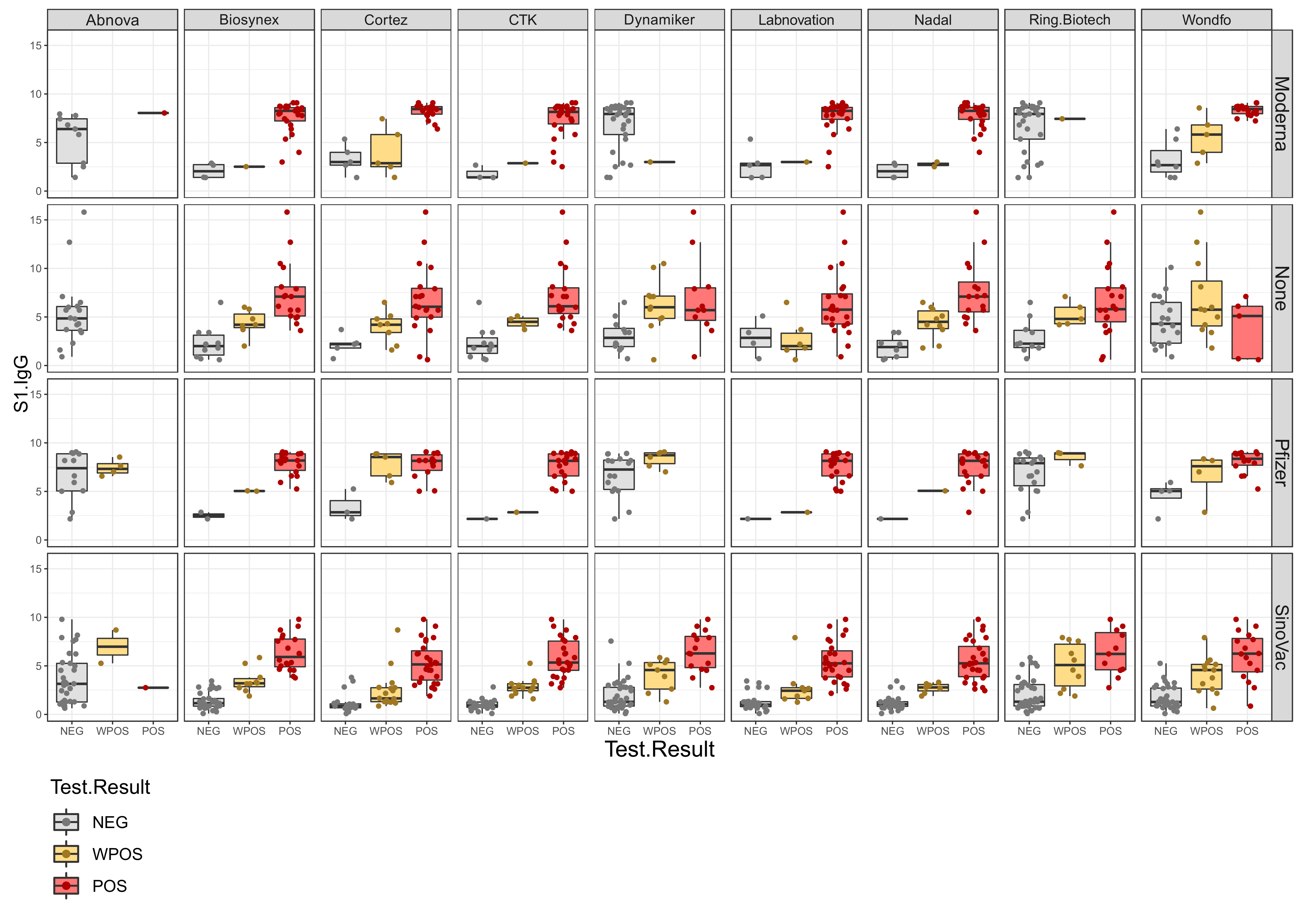 Jcm 11 02100 g002 550