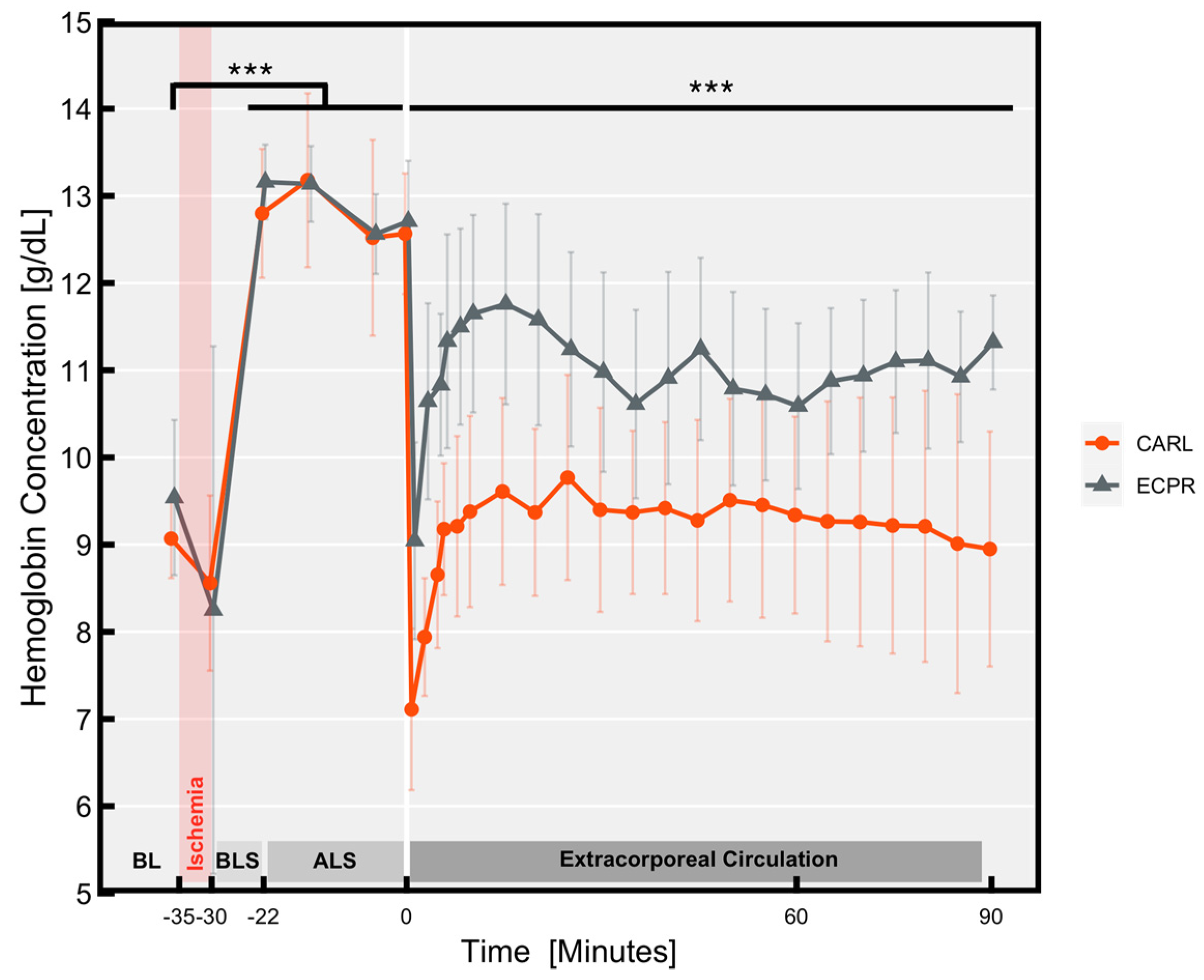 Jcm 11 02111 g004 Jcm 11 02111 g004