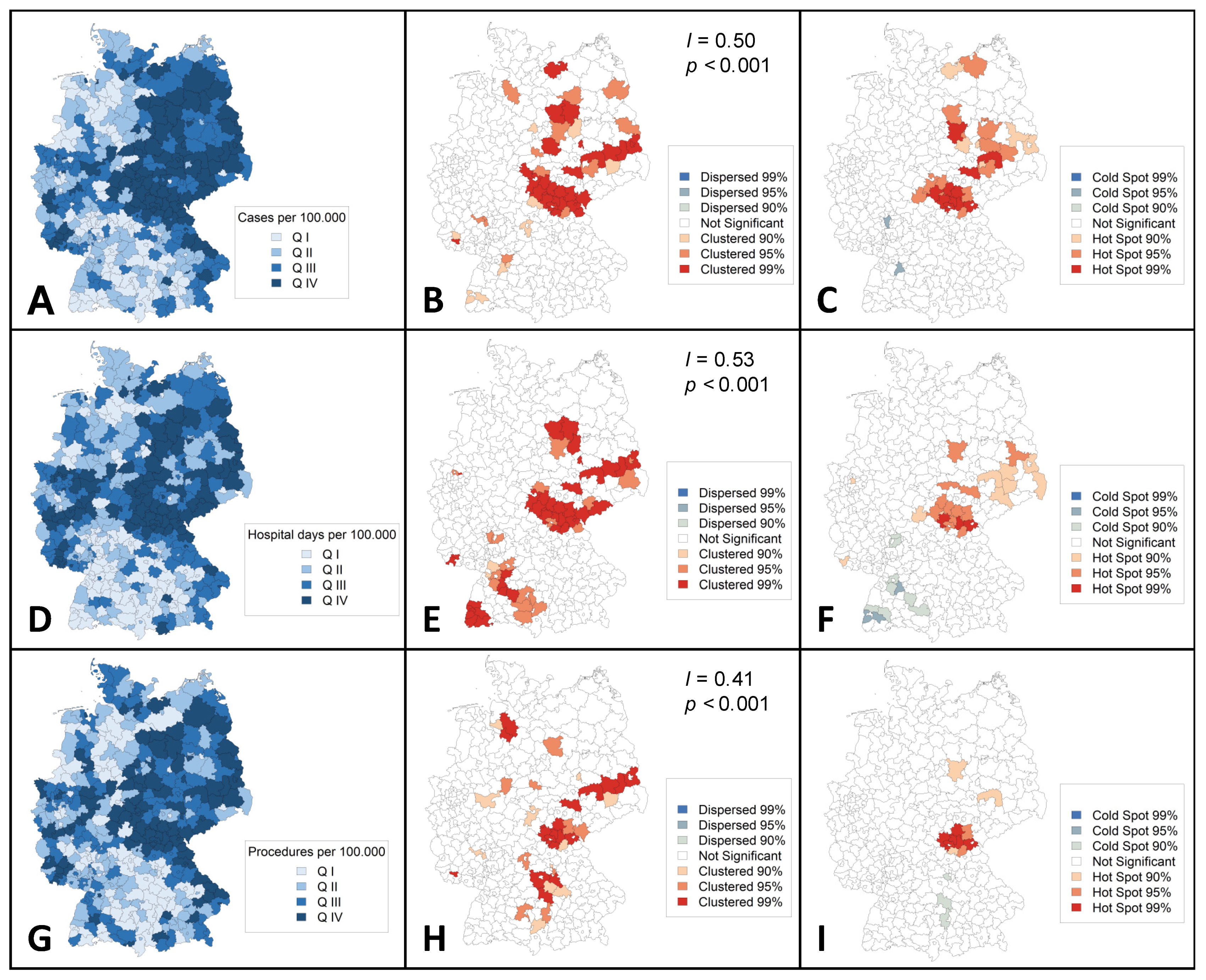 Jcm 11 02116 g003 550