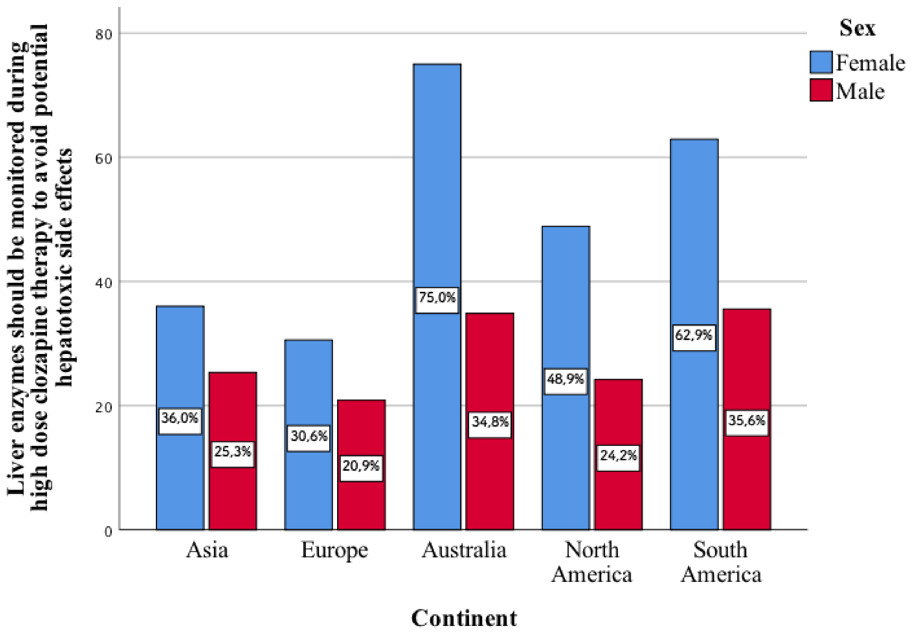 Jcm 11 02129 g001 550