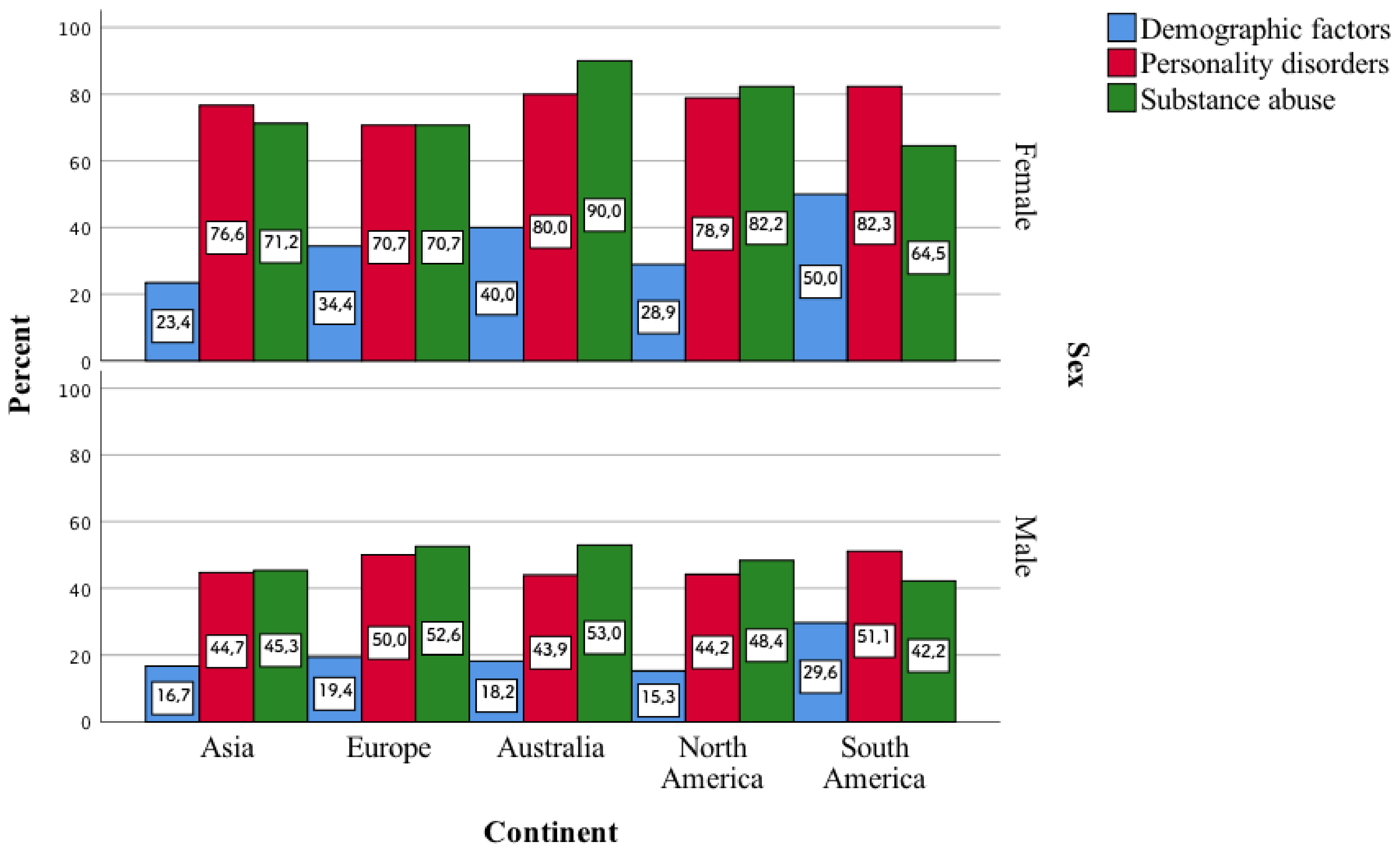 Jcm 11 02129 g004 550