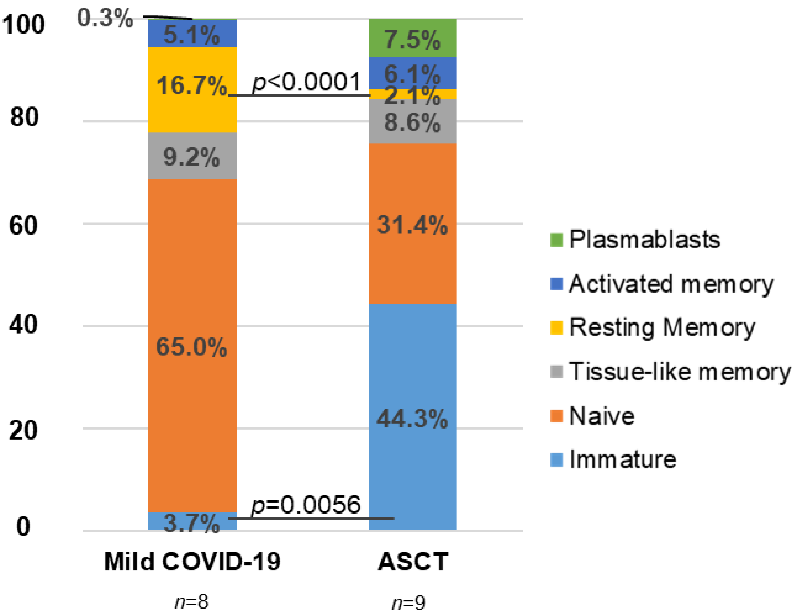 Jcm 11 02137 g001 Jcm 11 02137 g001