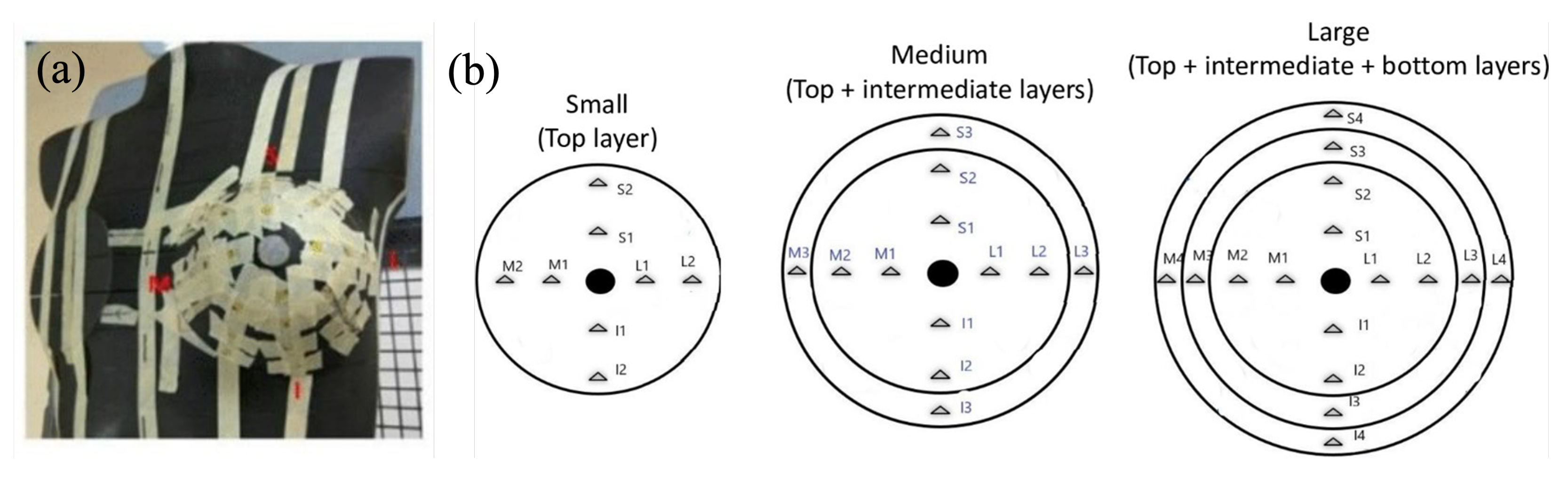 Jcm 11 02154 g003 Jcm 11 02154 g003