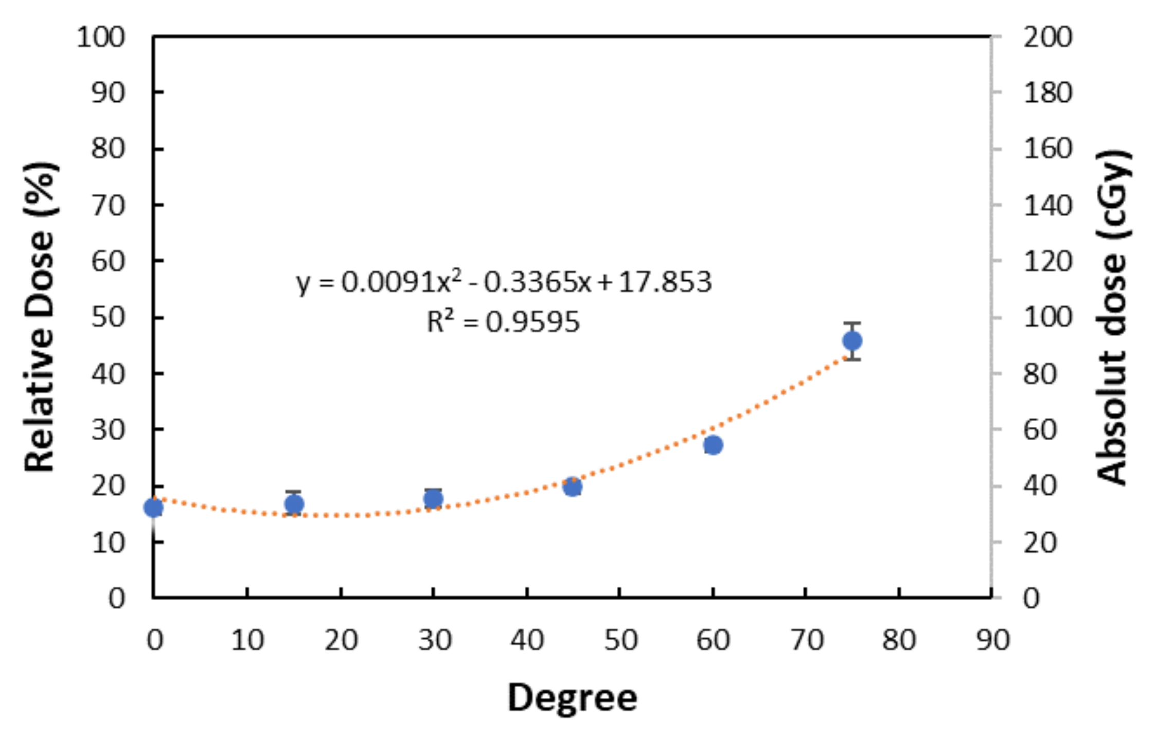 Jcm 11 02154 g004 Jcm 11 02154 g004