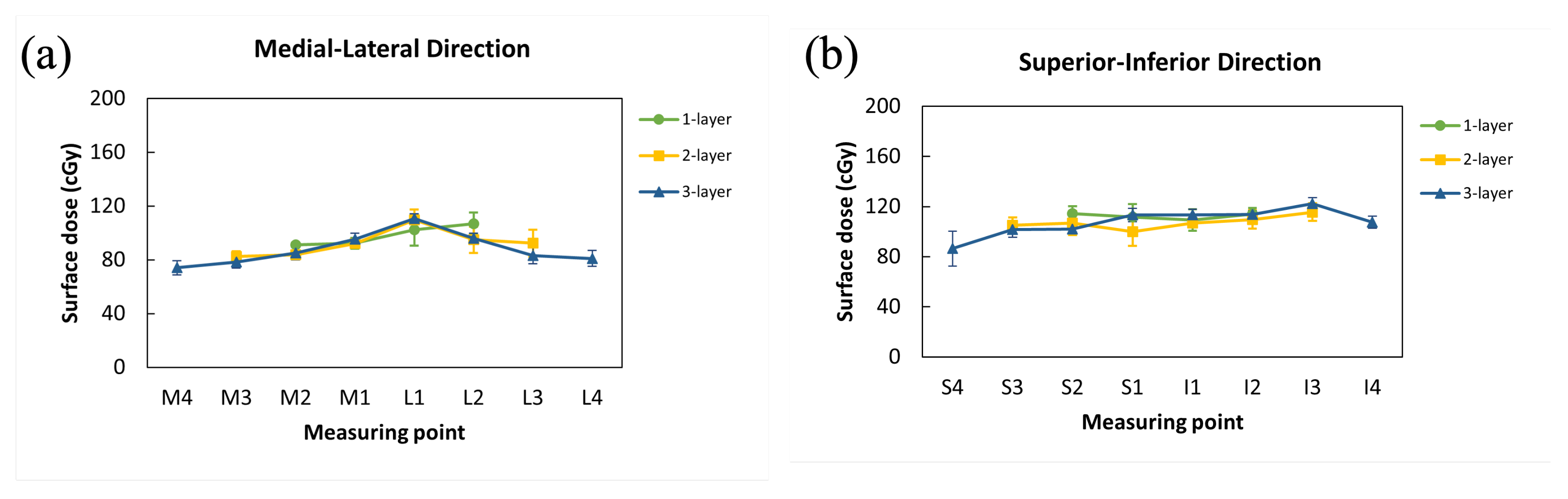 Jcm 11 02154 g005 Jcm 11 02154 g005