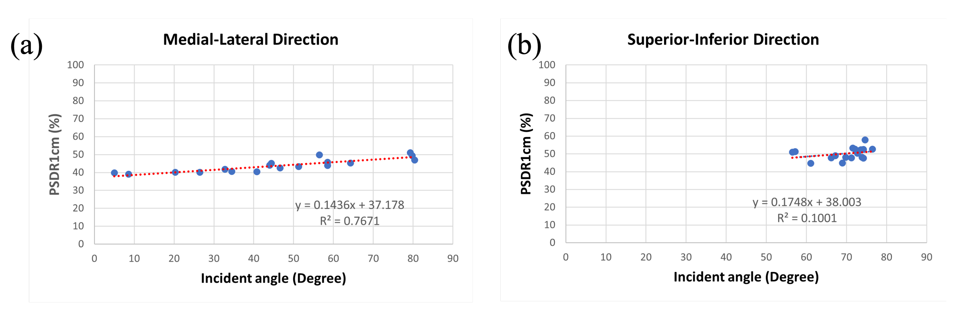 Jcm 11 02154 g007 Jcm 11 02154 g007