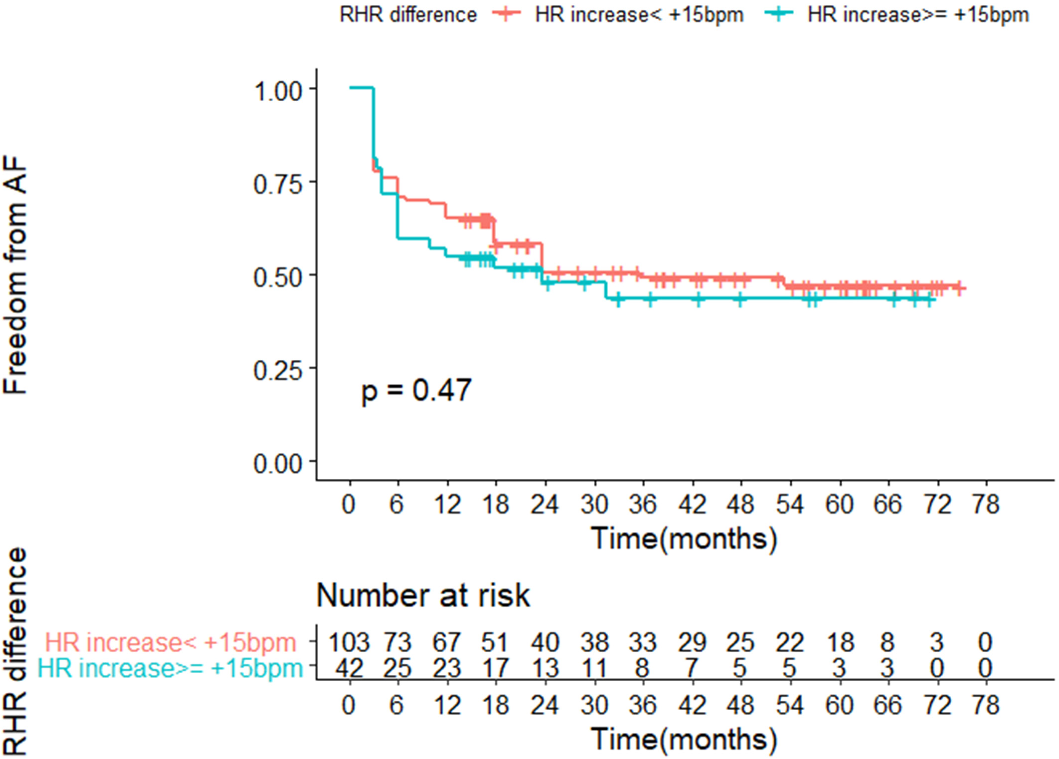 Jcm 11 02159 g001 Jcm 11 02159 g001