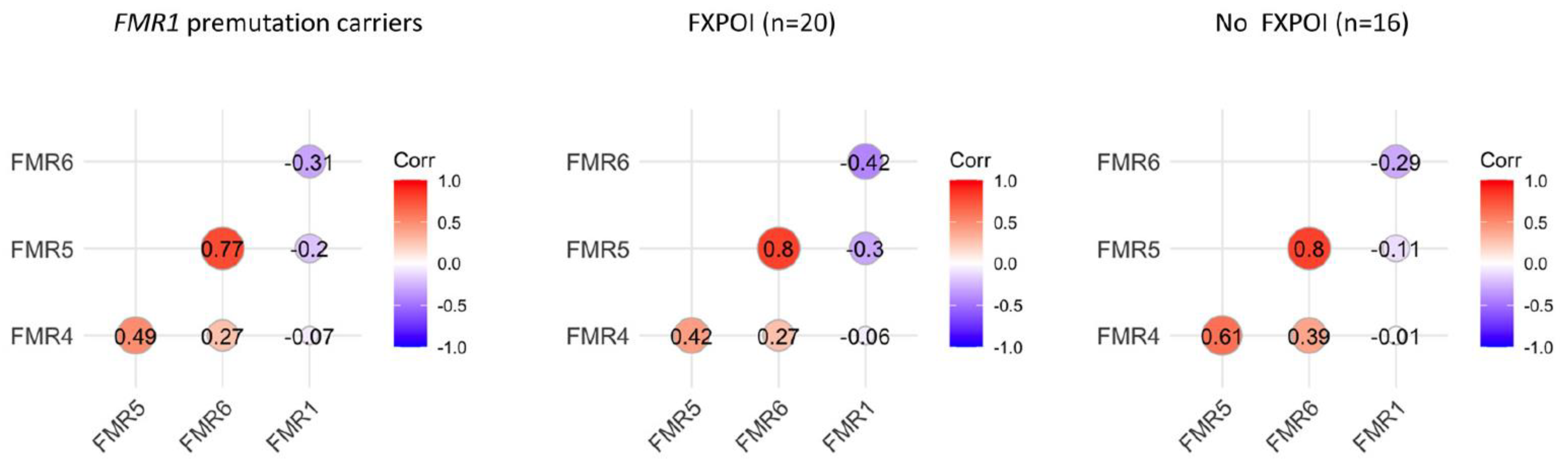 Jcm 11 02186 g002 Jcm 11 02186 g002