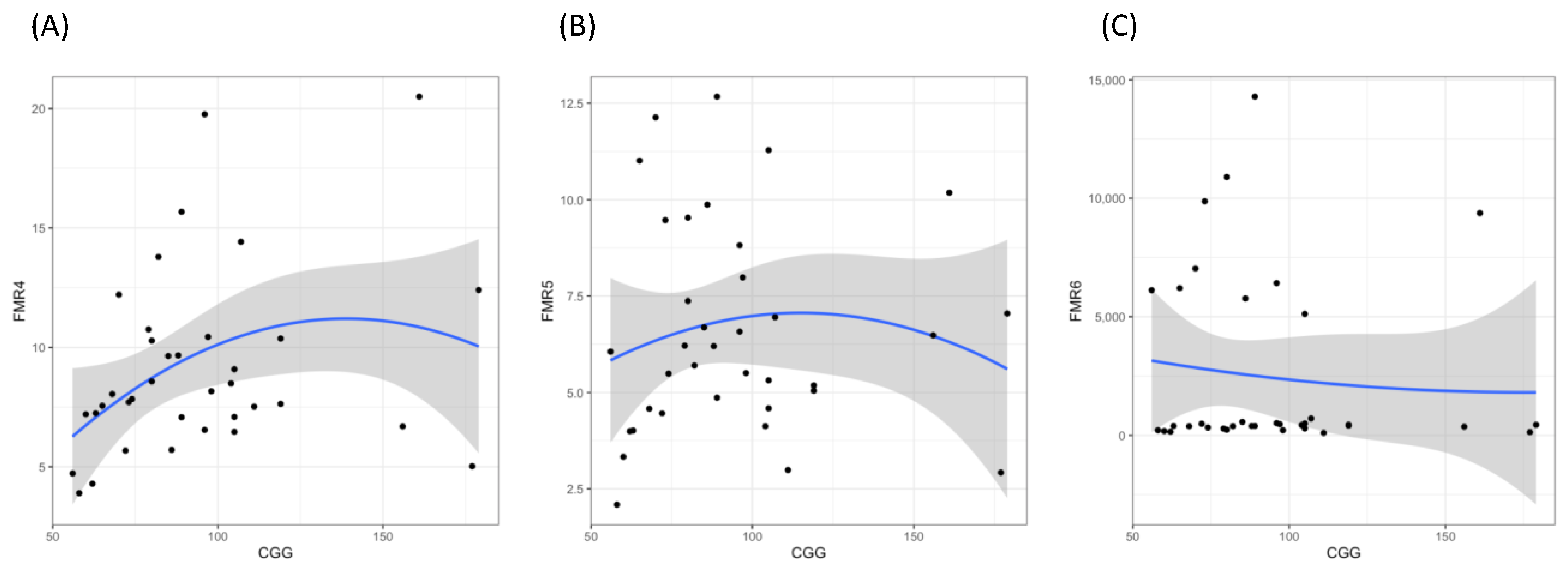 Jcm 11 02186 g004 Jcm 11 02186 g004