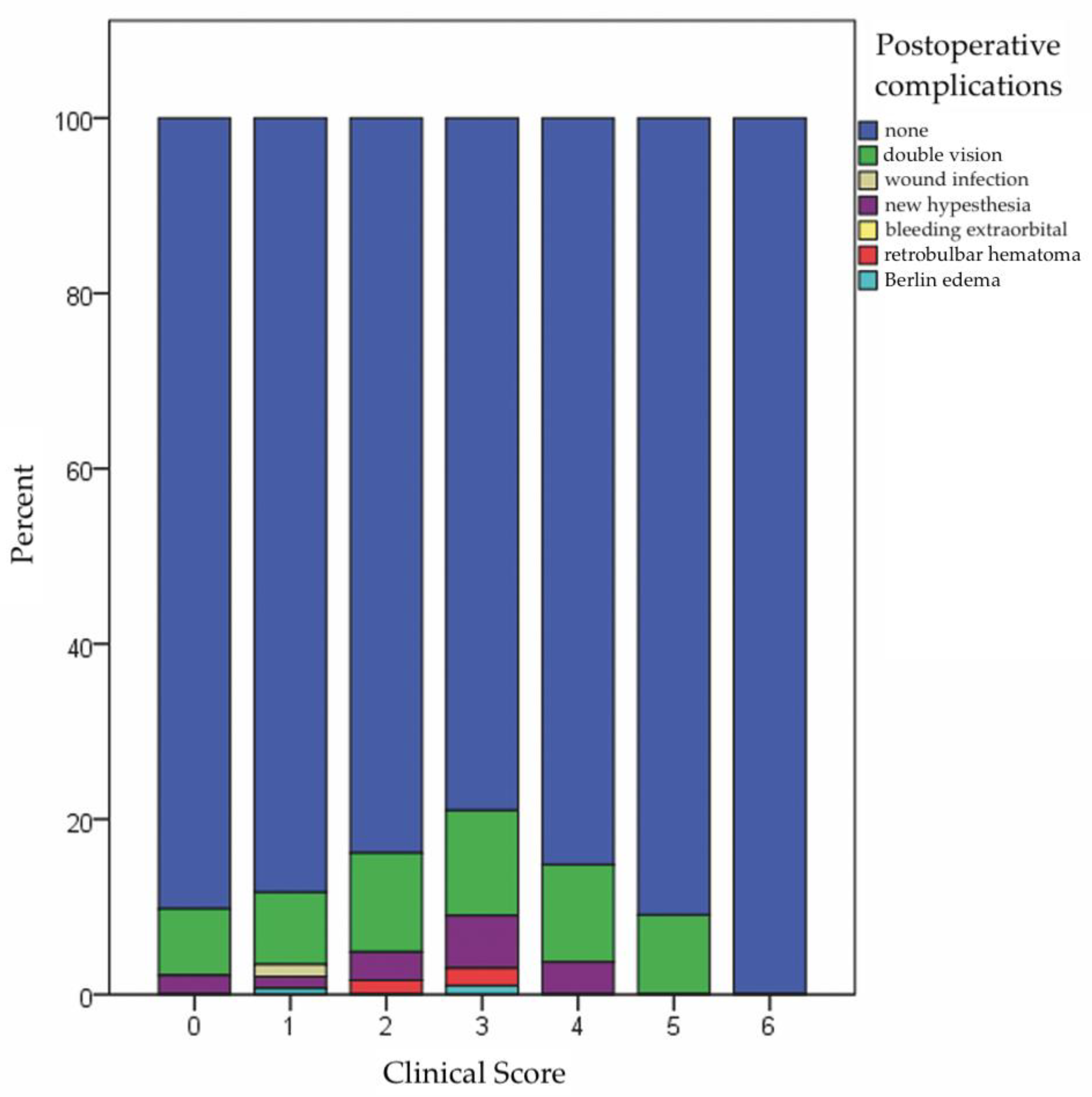 Jcm 11 02187 g002 550
