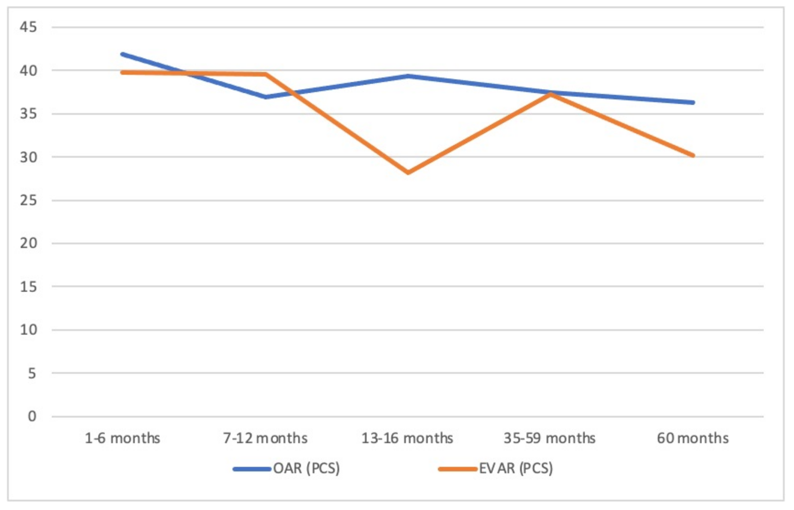 Jcm 11 02195 g001 Jcm 11 02195 g001
