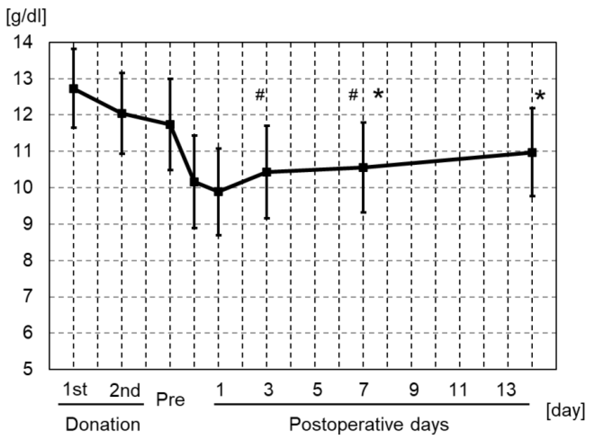Jcm 11 02252 g001 Jcm 11 02252 g001
