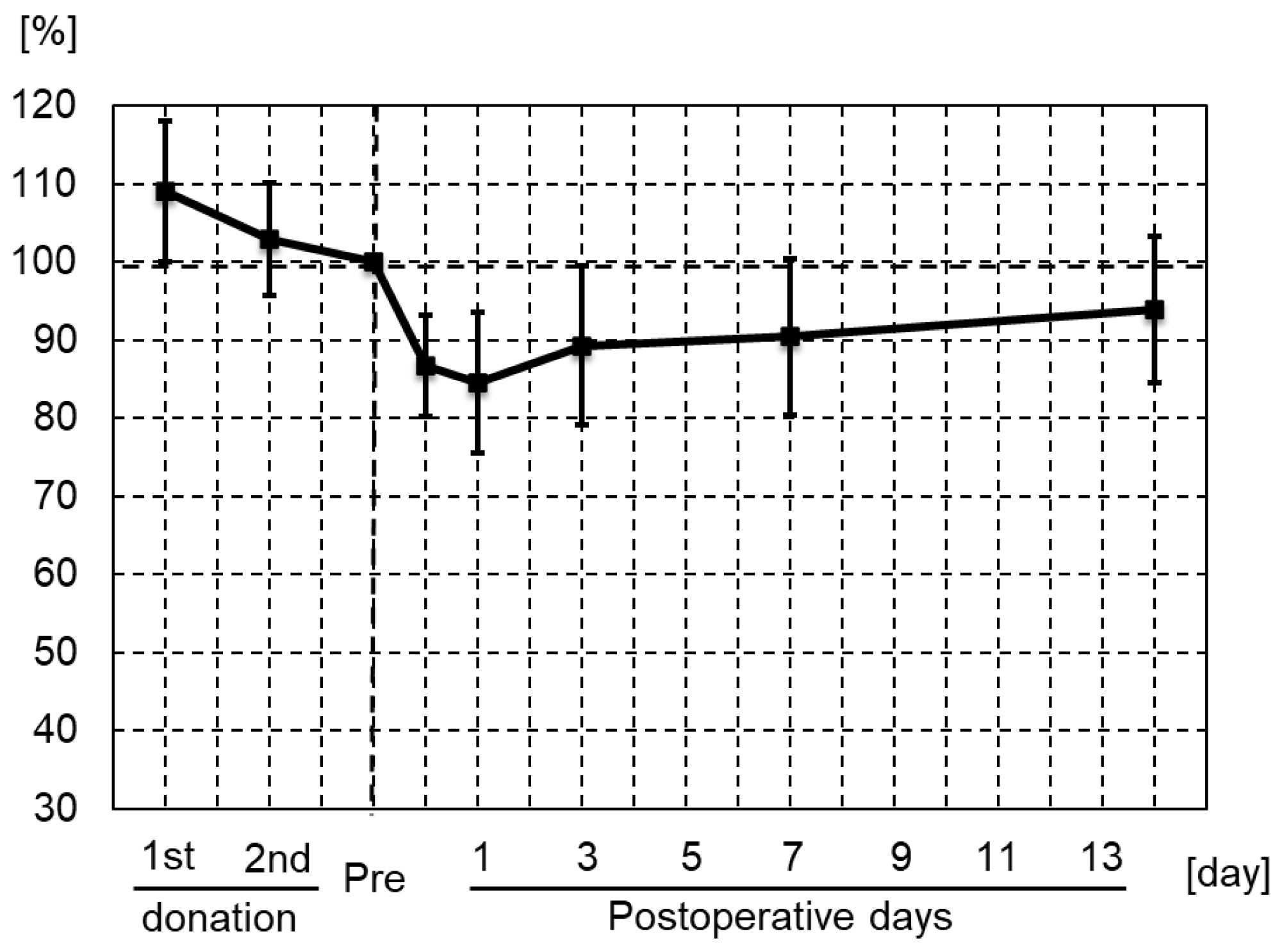 Jcm 11 02252 g002 Jcm 11 02252 g002