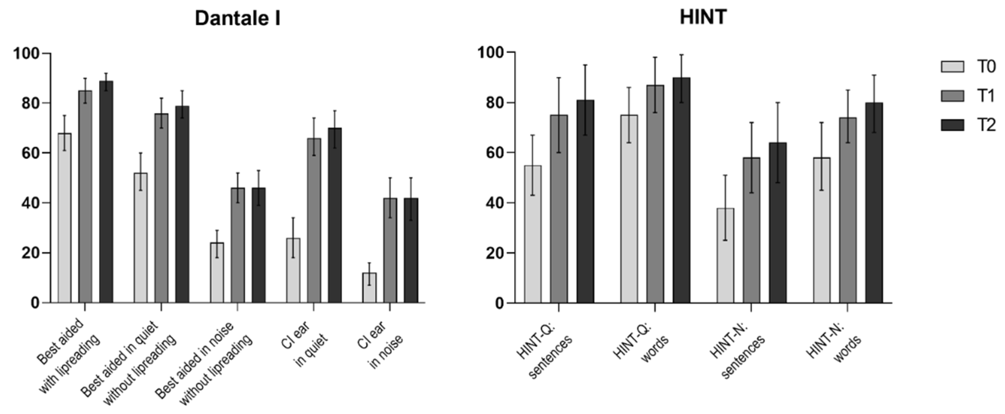 Jcm 11 02257 g001 Jcm 11 02257 g001