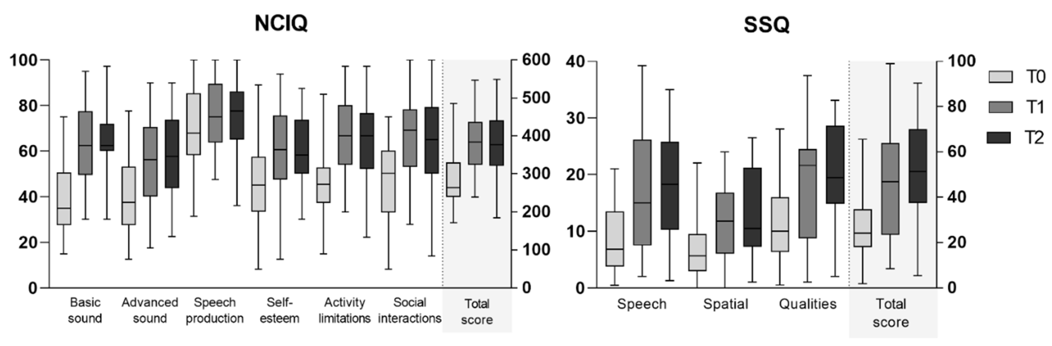 Jcm 11 02257 g002 Jcm 11 02257 g002