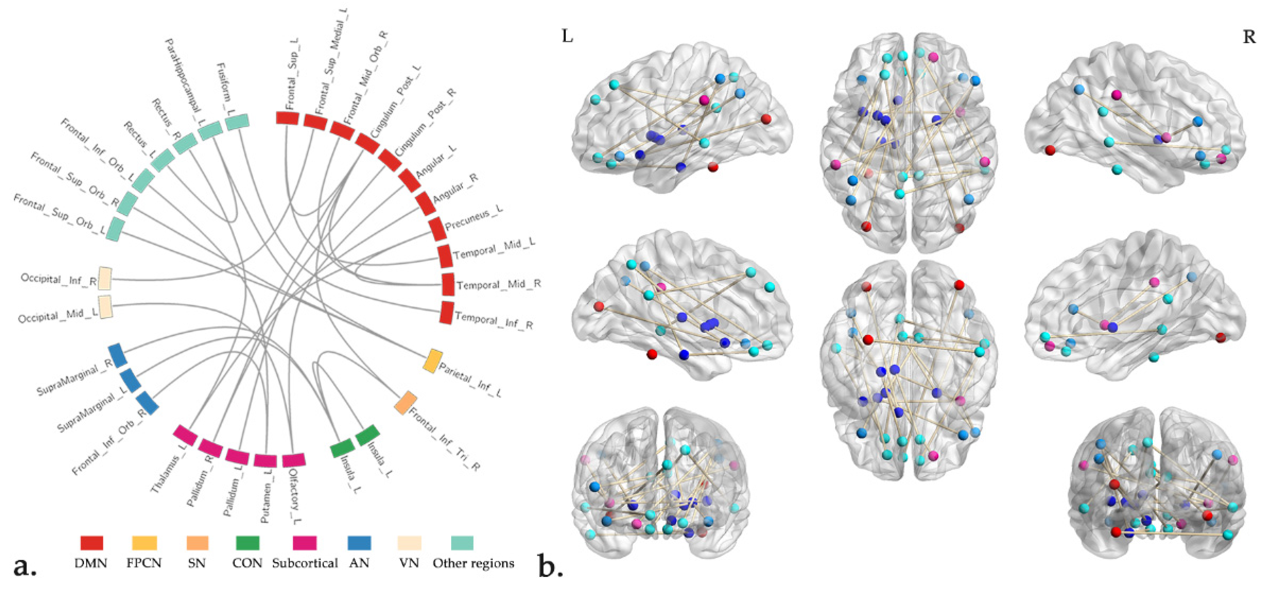 Jcm 11 02267 g001 550
