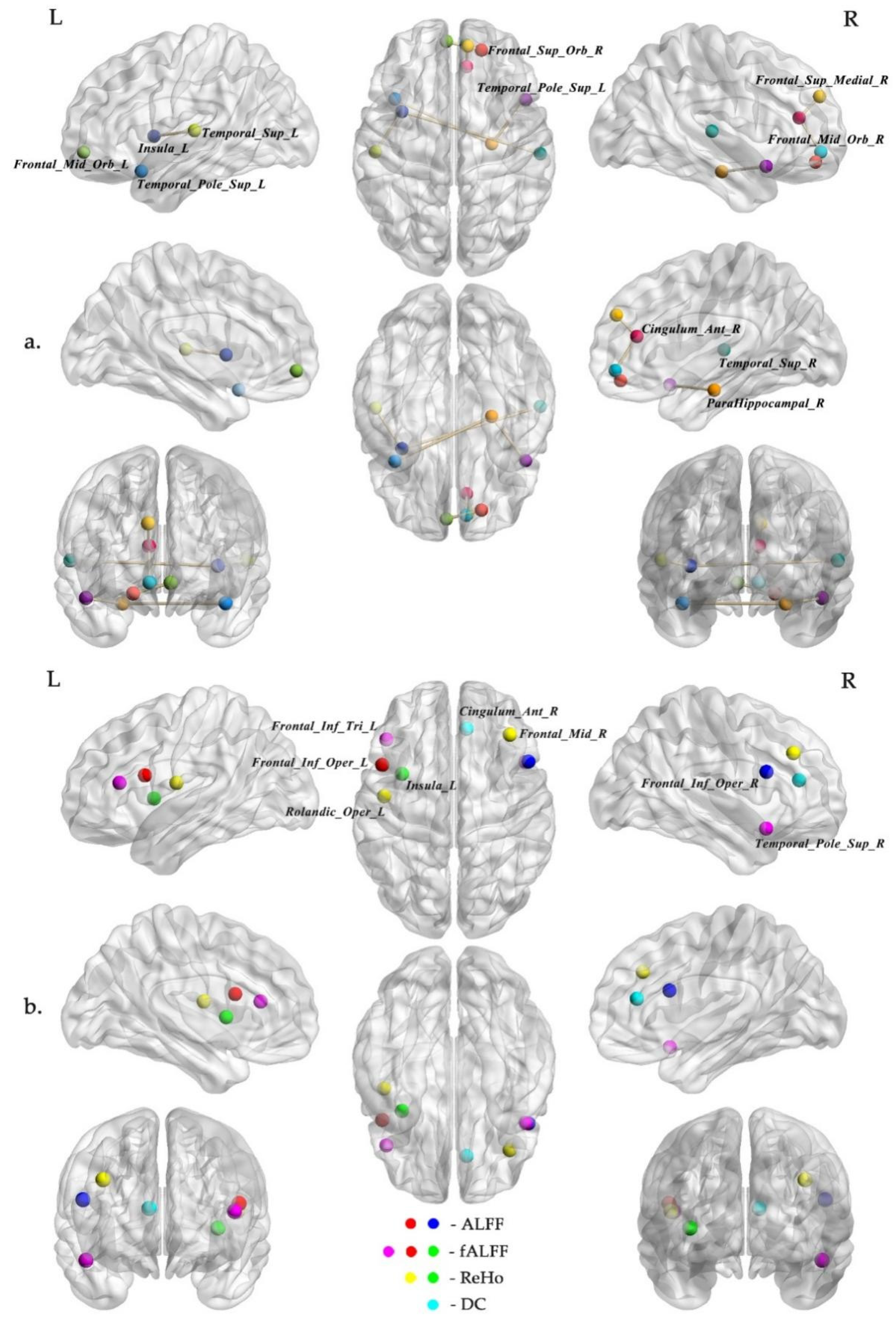 Jcm 11 02267 g003 550