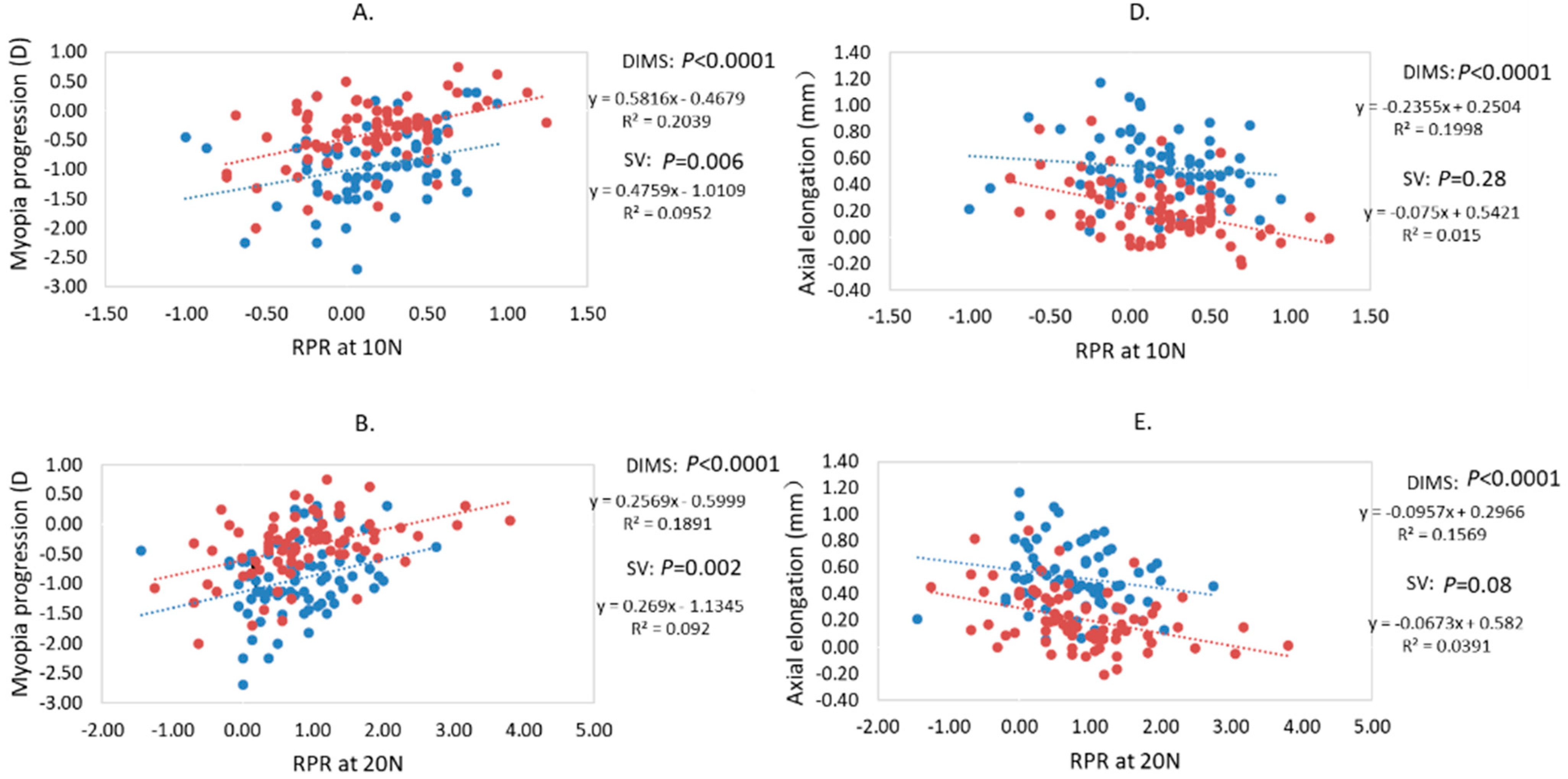 Jcm 11 02294 g002a 550