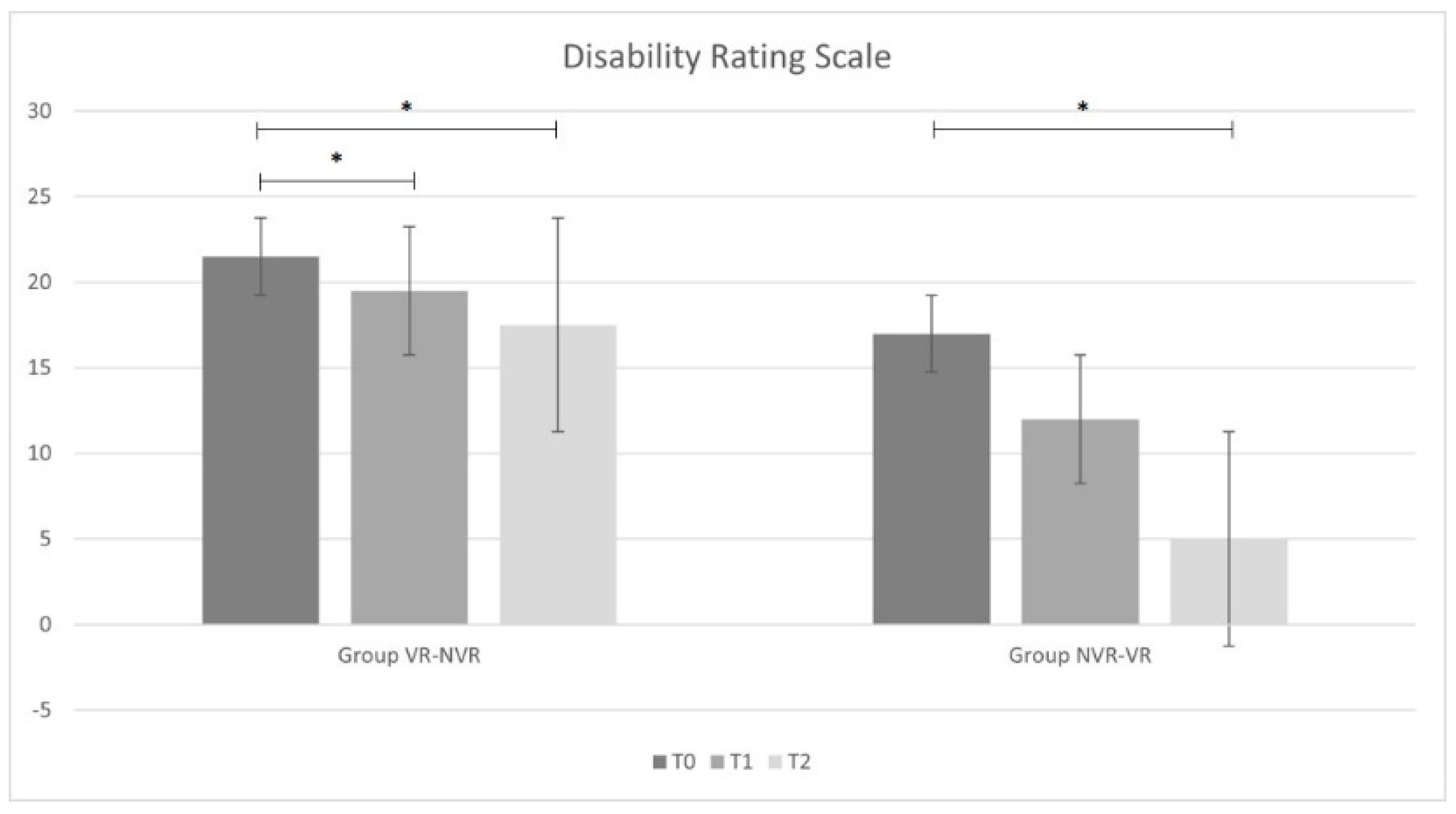Jcm 11 02300 g002 550