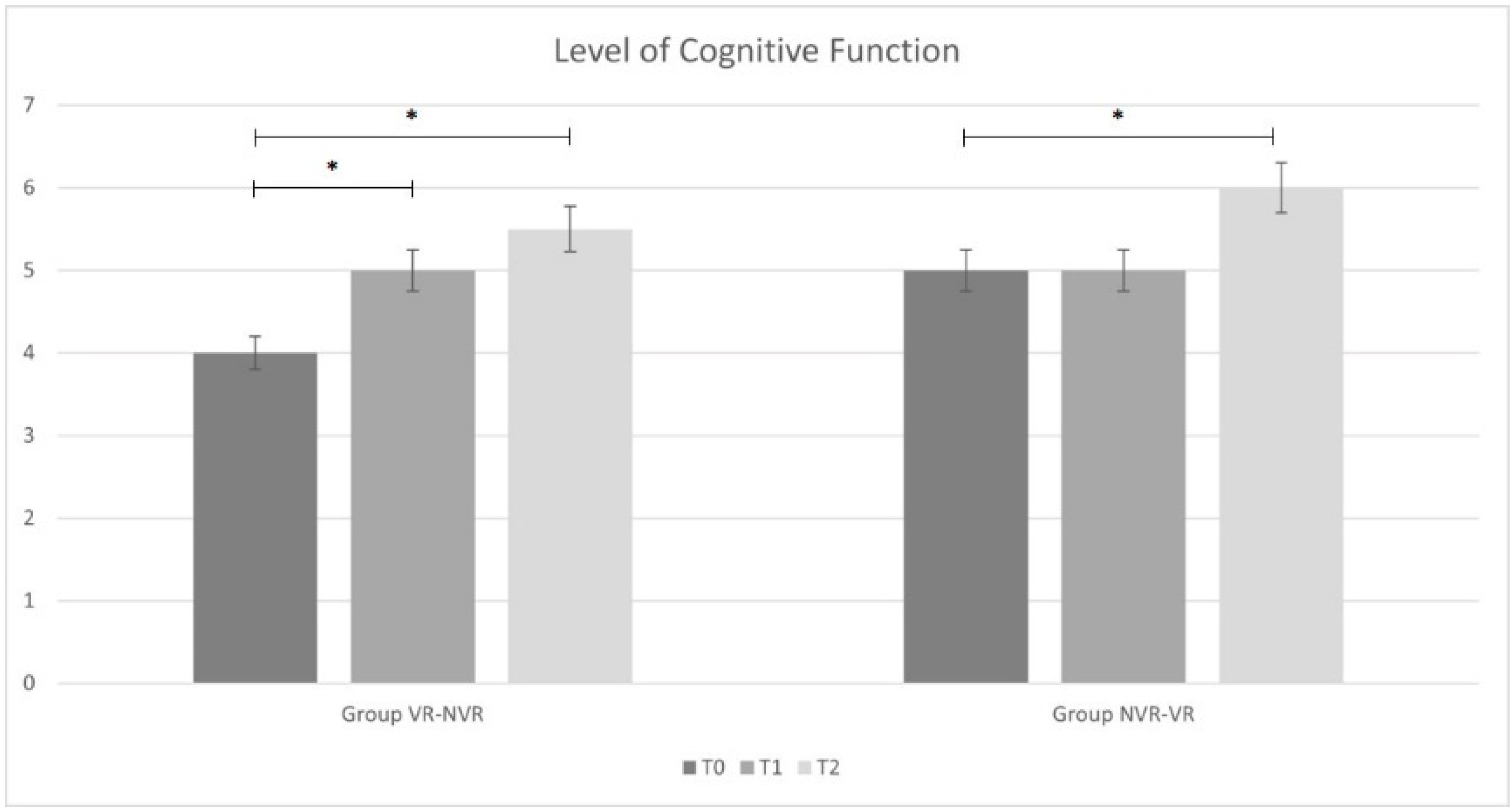 Jcm 11 02300 g003 550