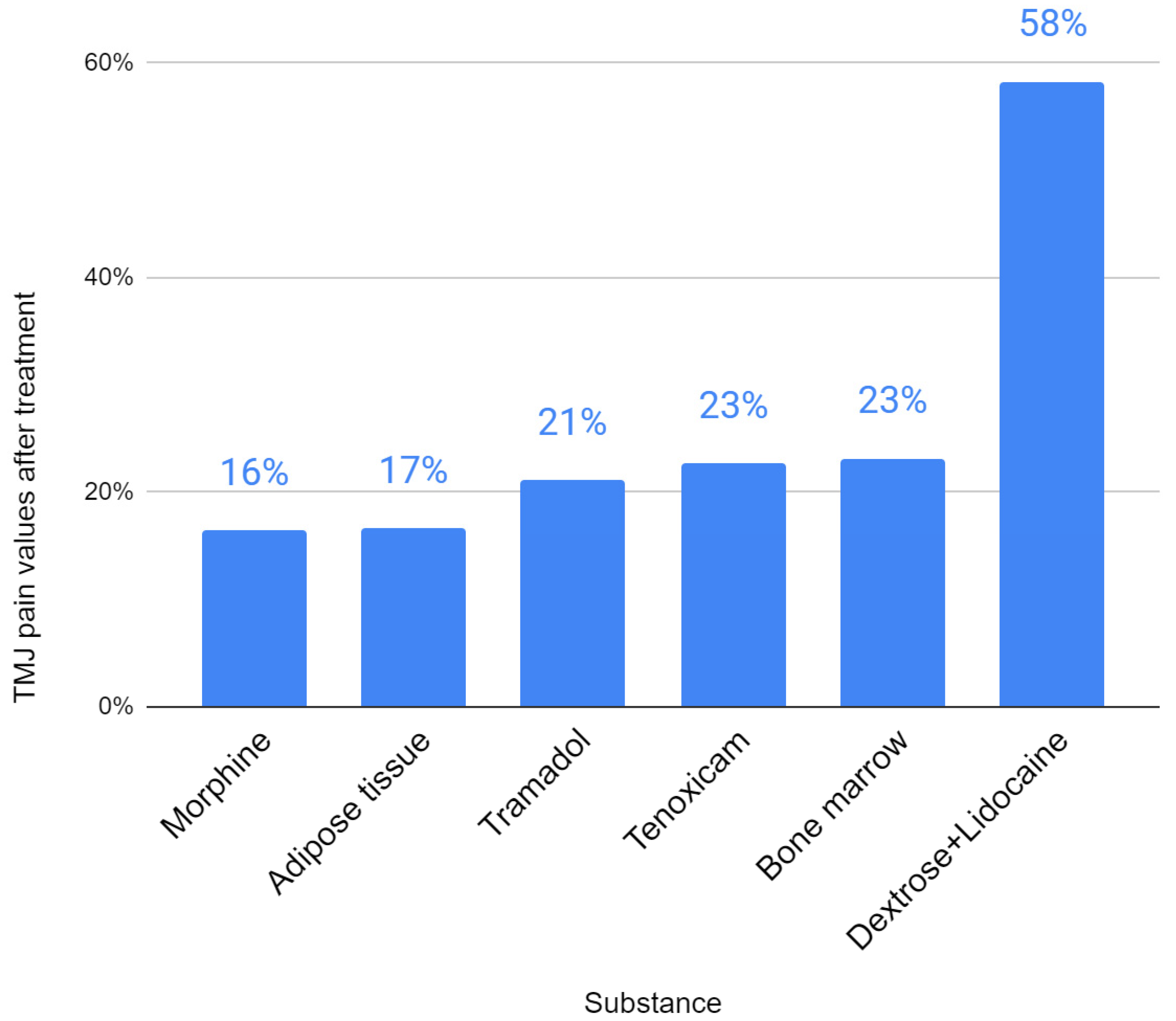 Jcm 11 02305 g005 550