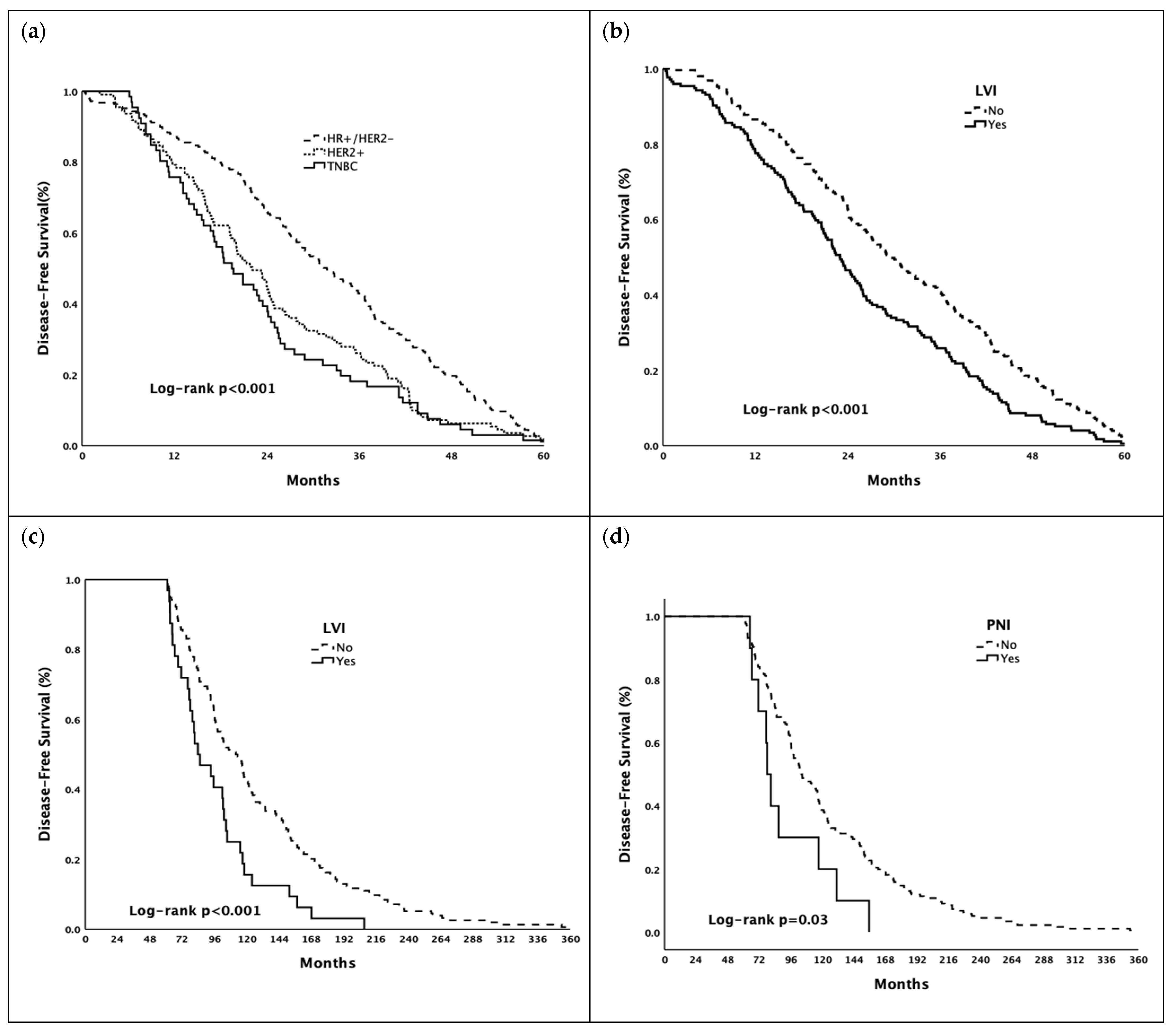 Jcm 11 02332 g001 Jcm 11 02332 g001