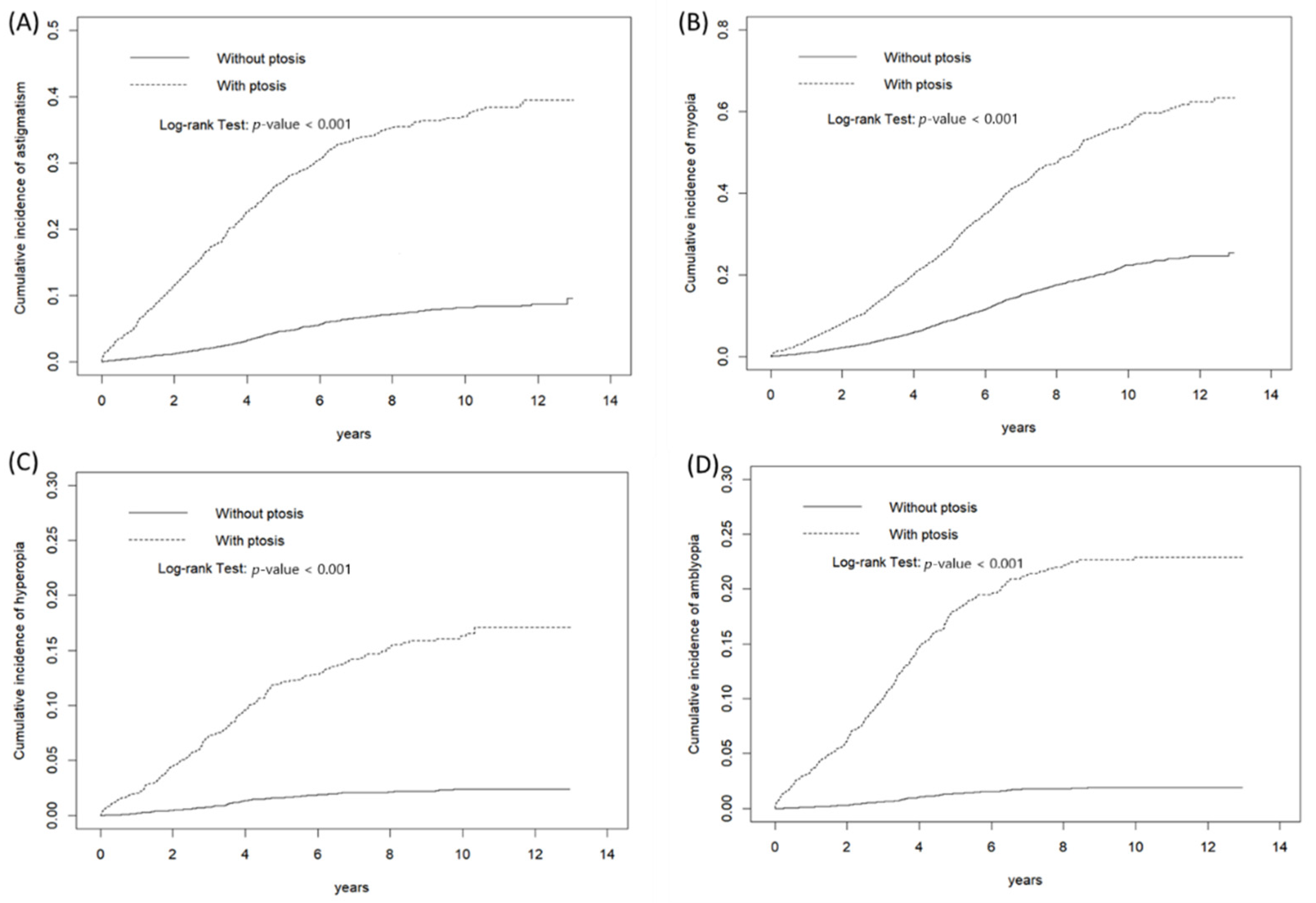 Jcm 11 02334 g001 Jcm 11 02334 g001