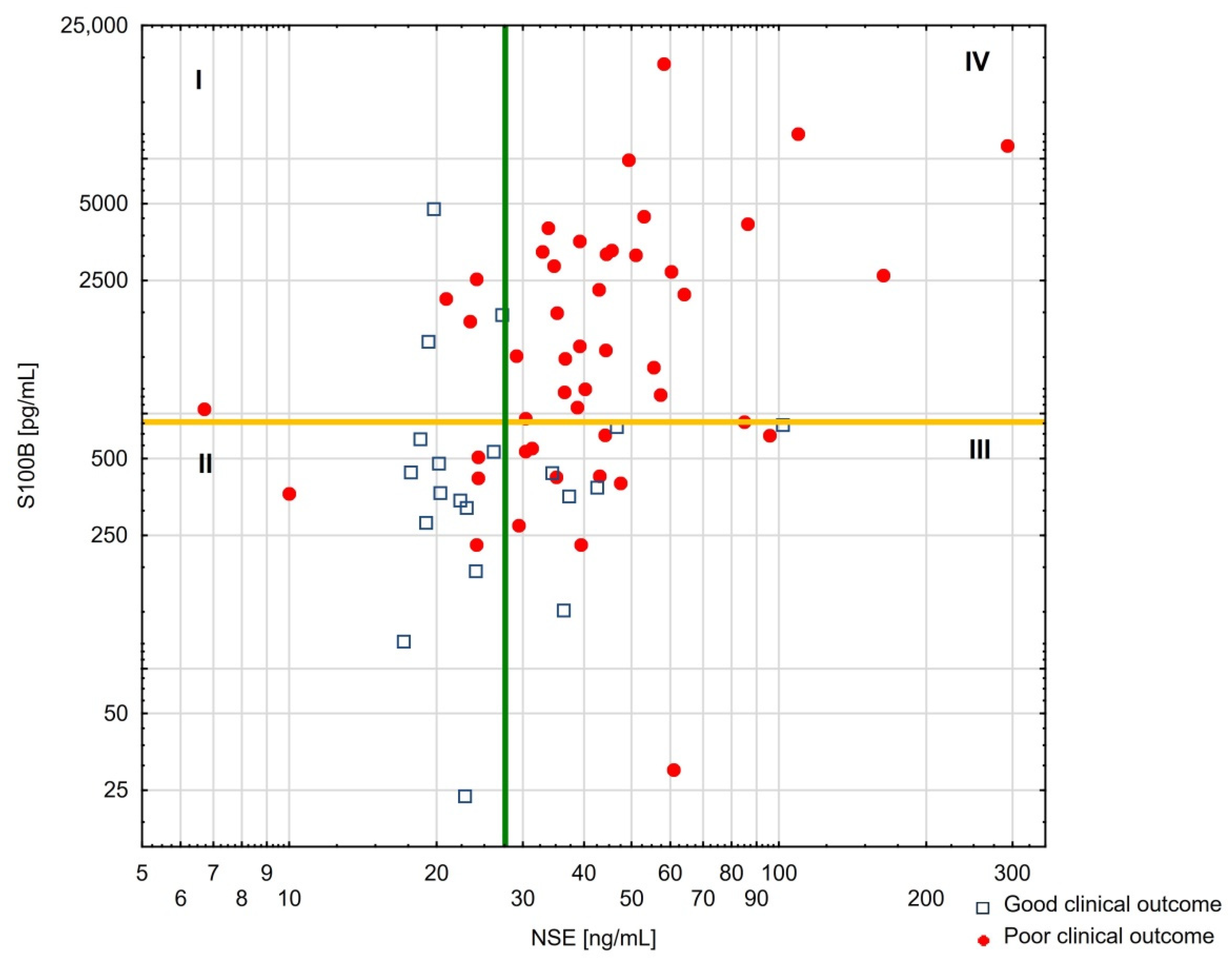 Jcm 11 02344 g003 550