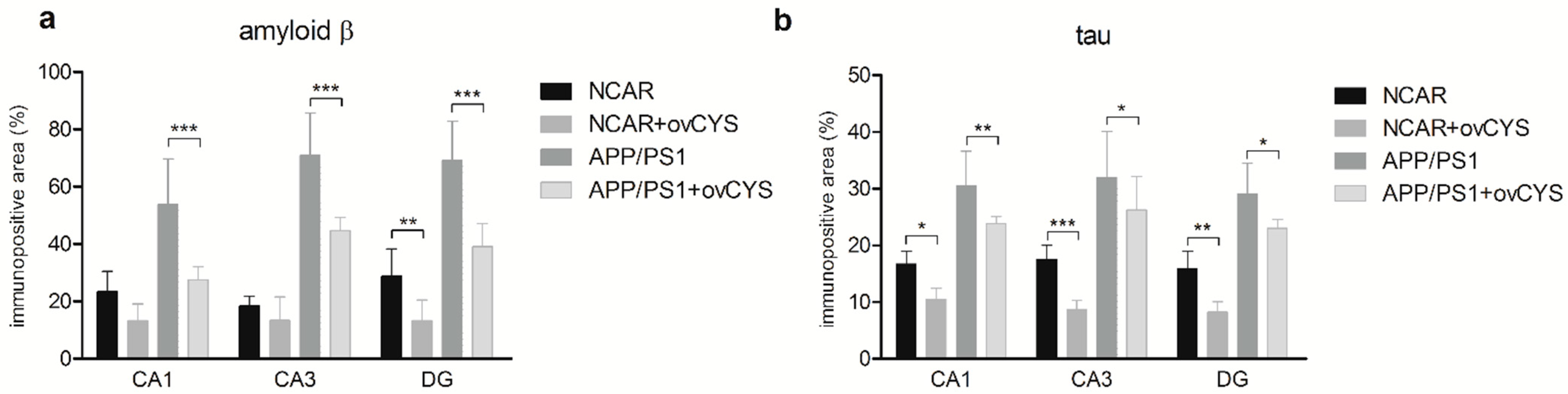 Jcm 11 02372 g001 550