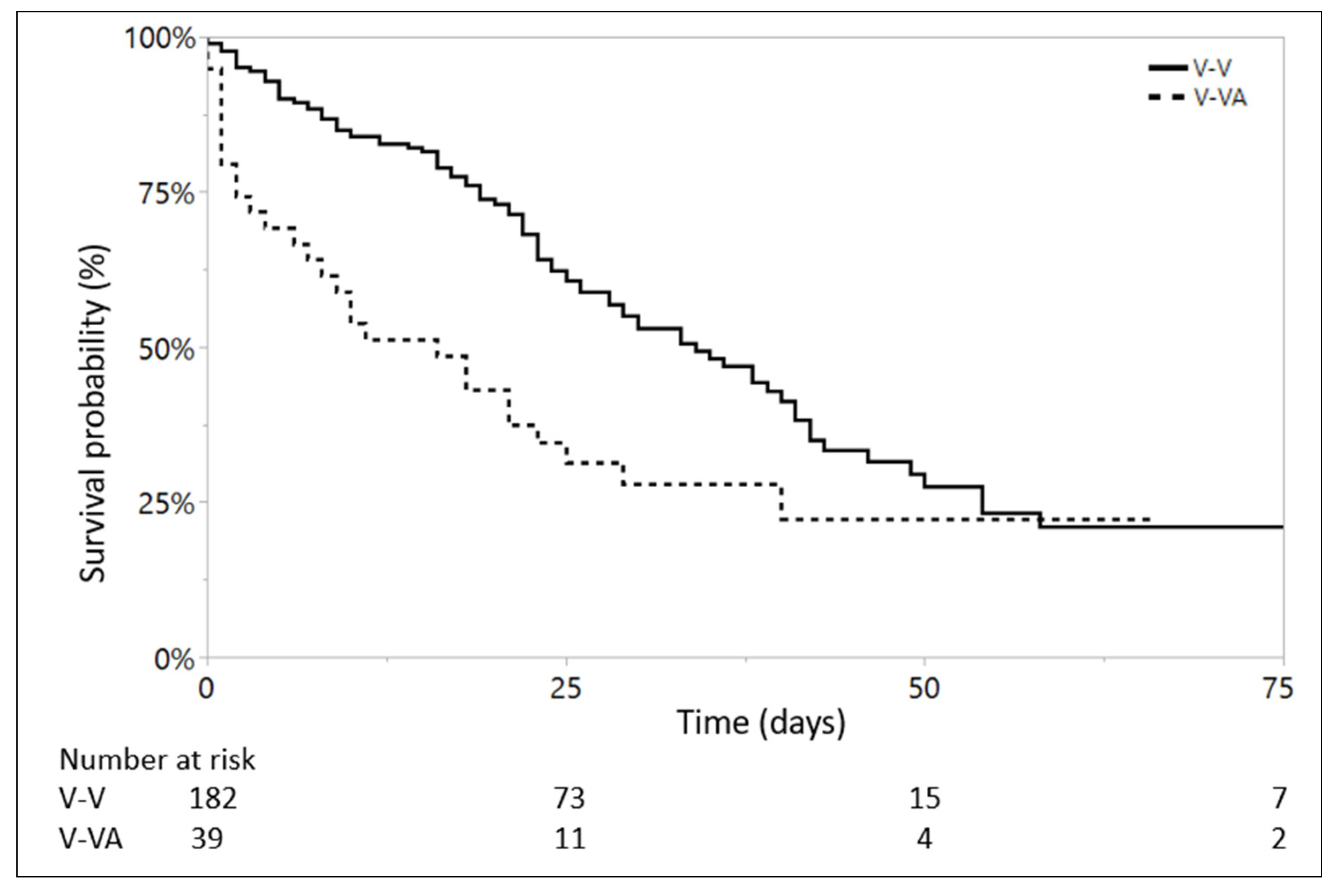 Jcm 11 02390 g002 550