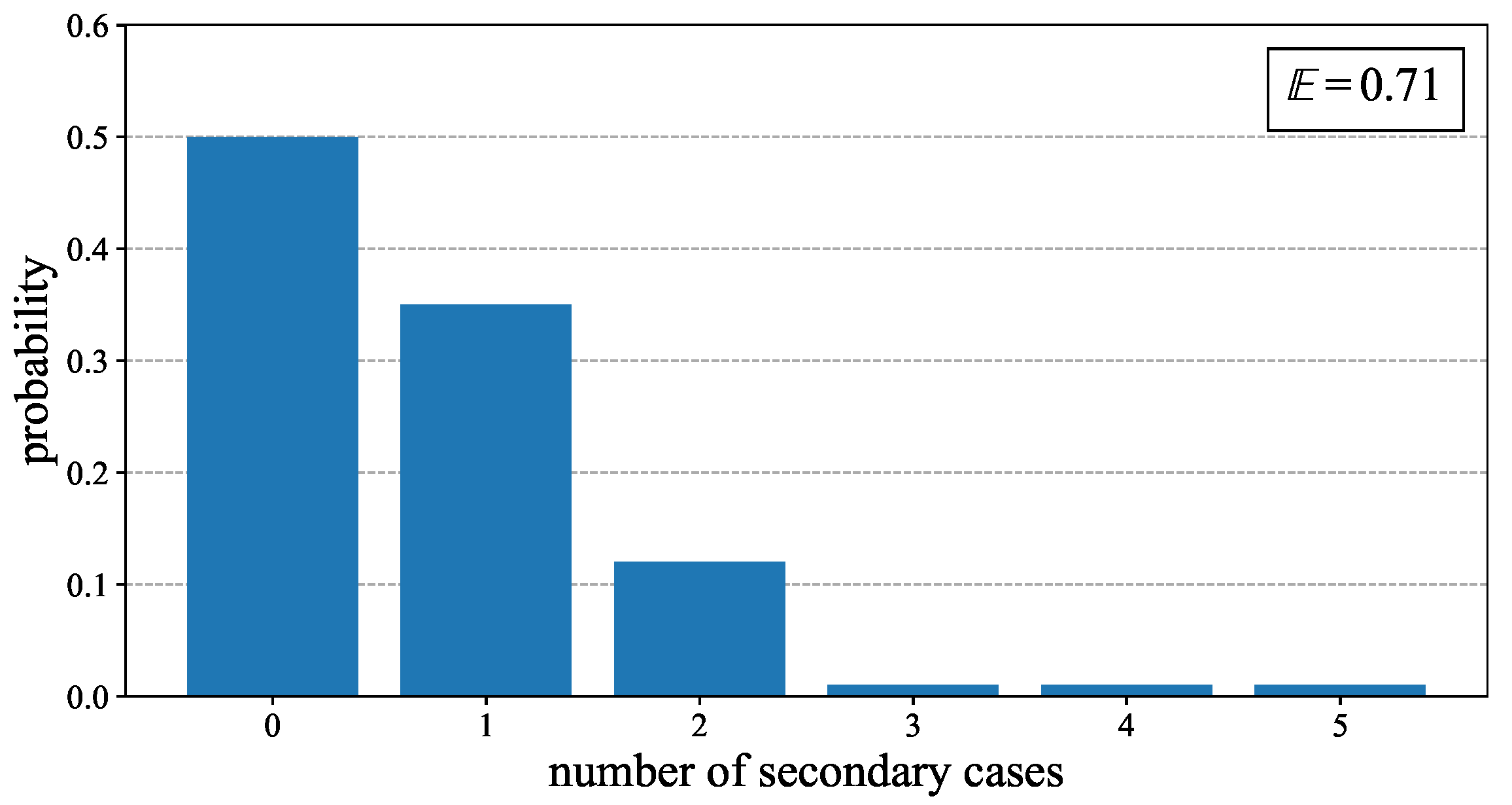 Jcm 11 02401 g004 550