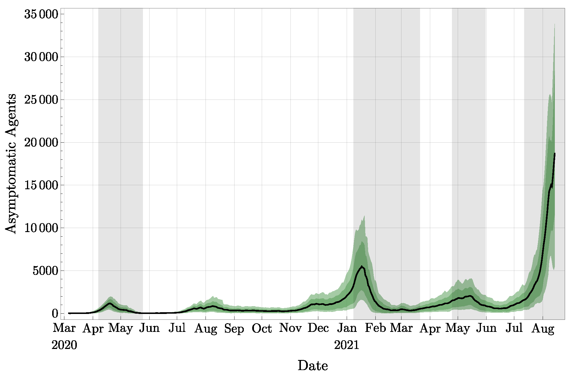 Jcm 11 02401 g008 550