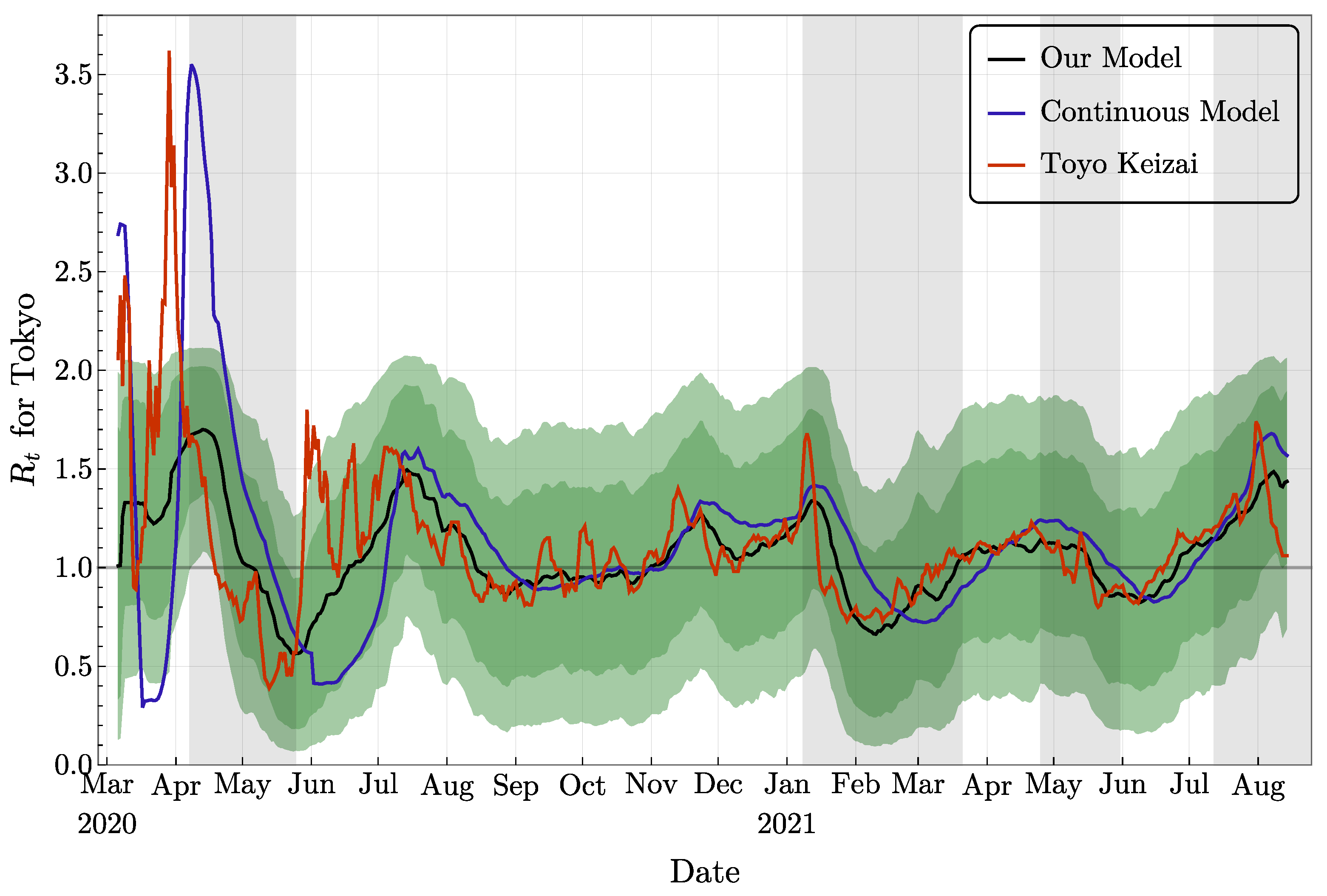 Jcm 11 02401 g012 550