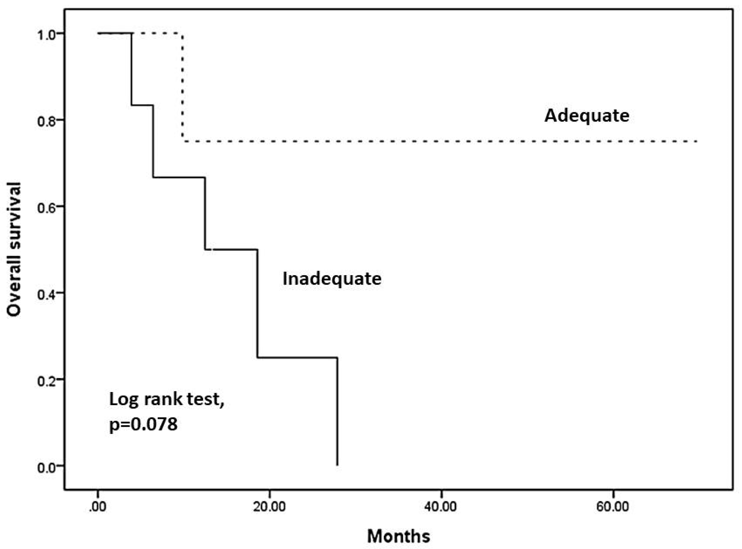 Jcm 11 02413 g001 Jcm 11 02413 g001
