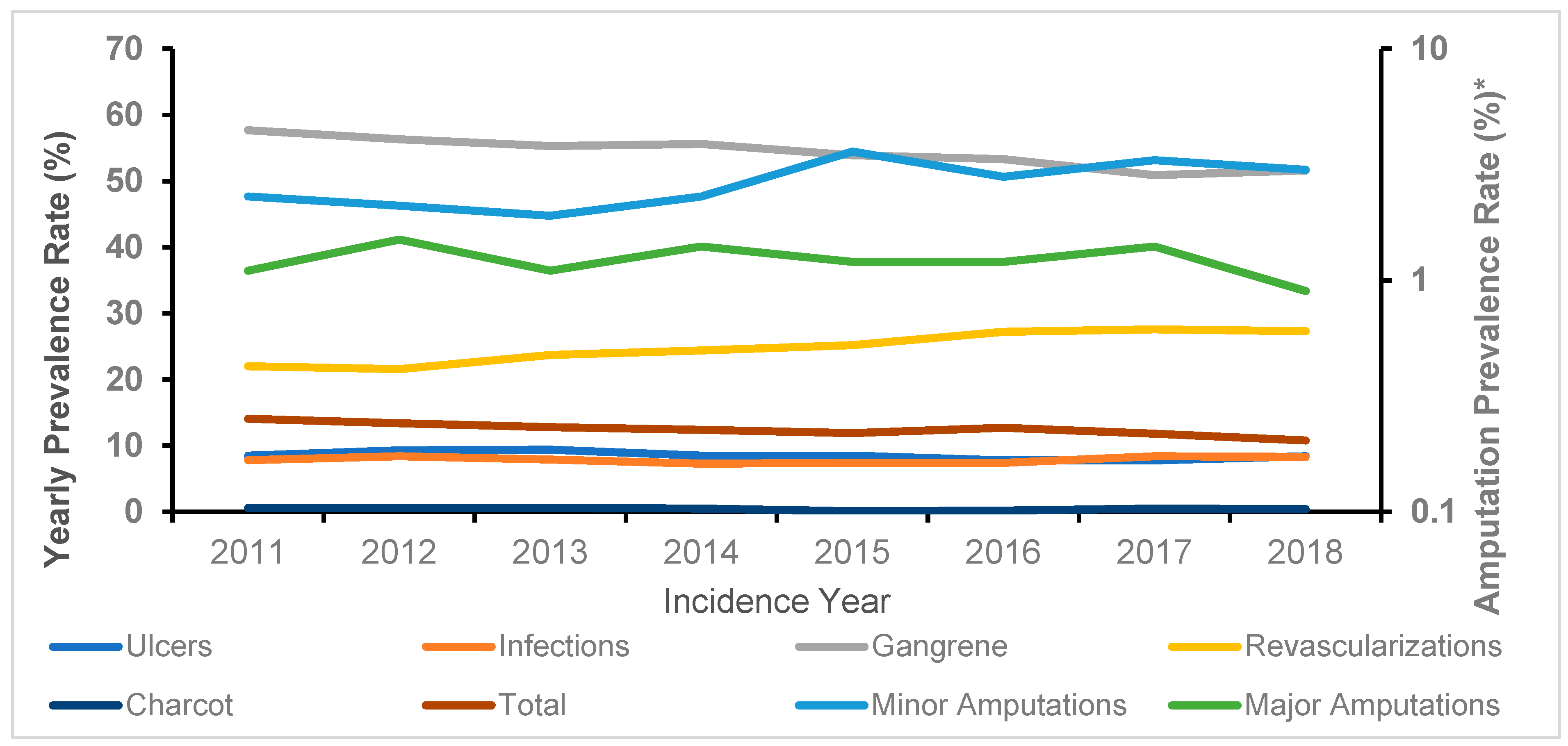 Jcm 11 02454 g001 Jcm 11 02454 g001