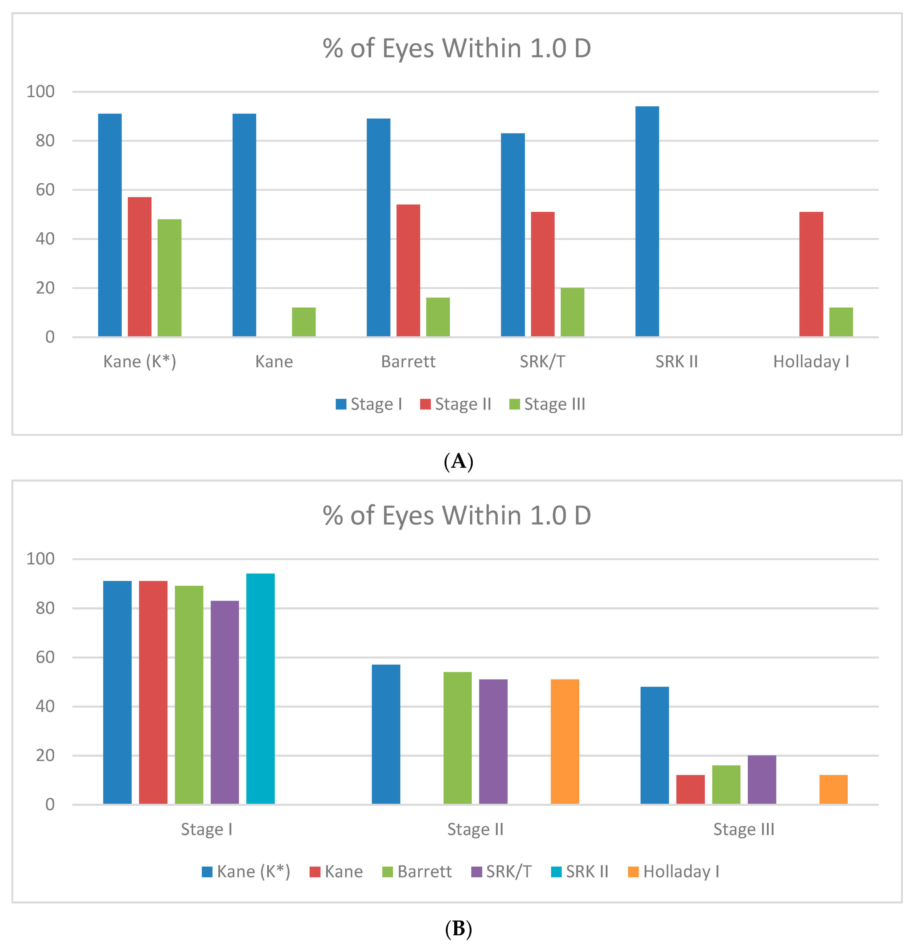Jcm 11 02456 g001 550