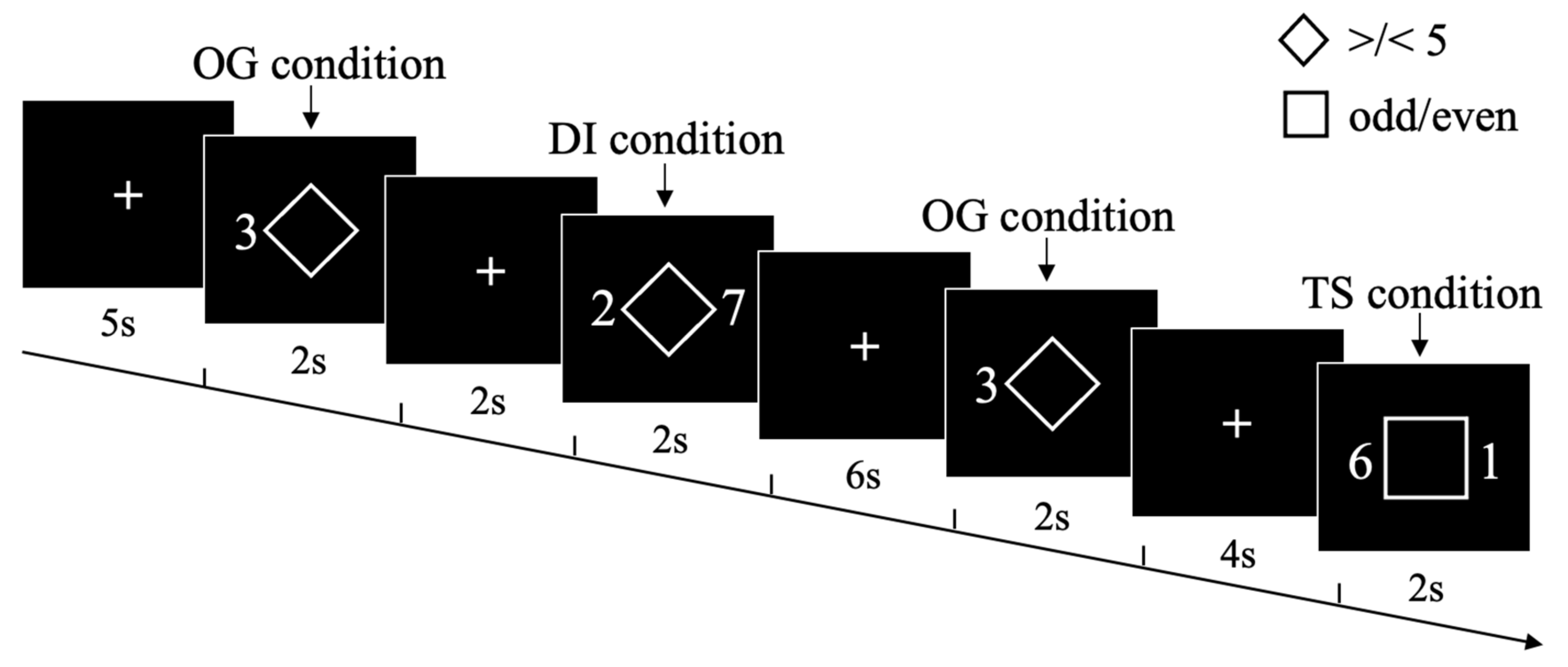 Jcm 11 02484 g001 550
