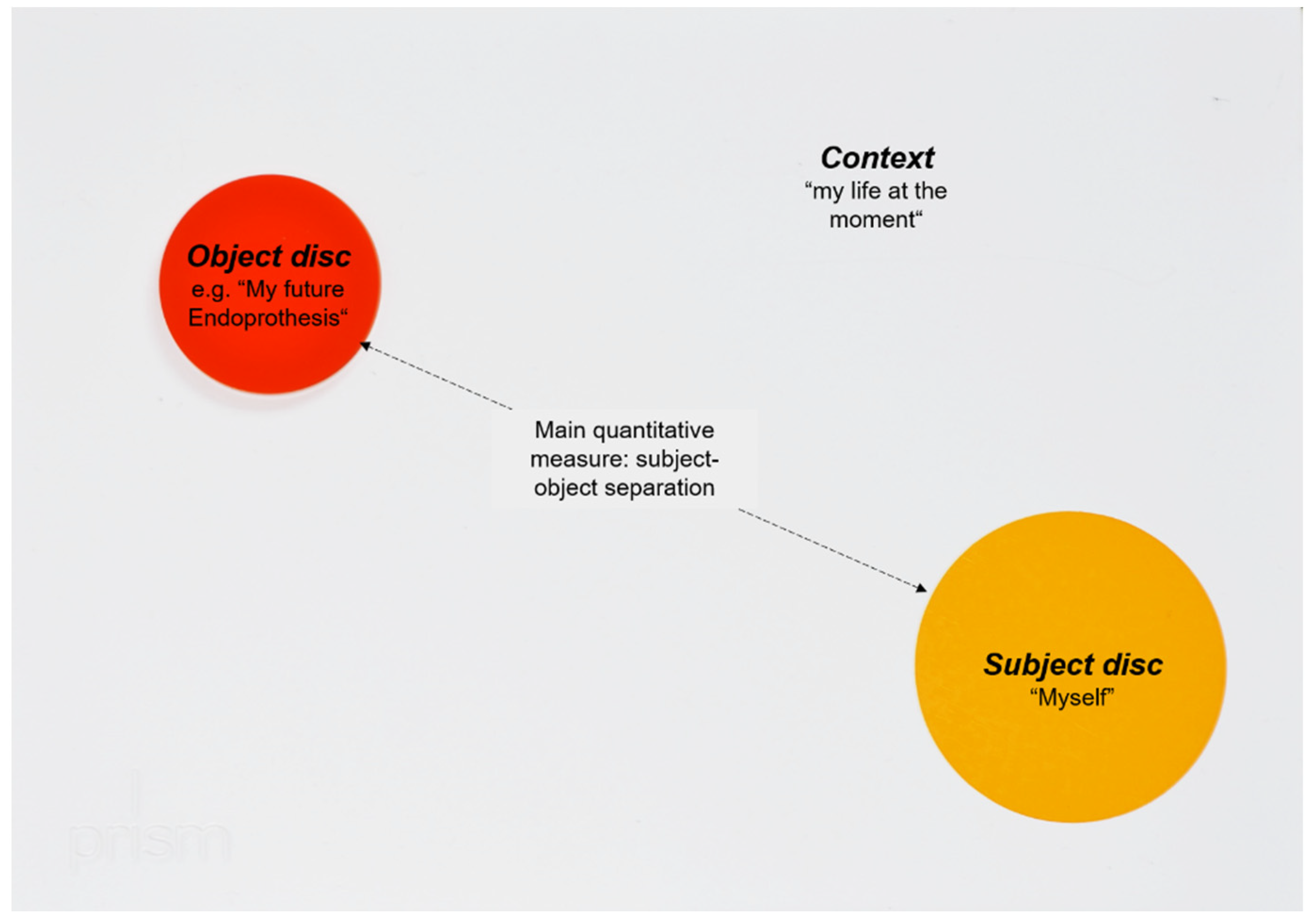 Jcm 11 02508 g001 550