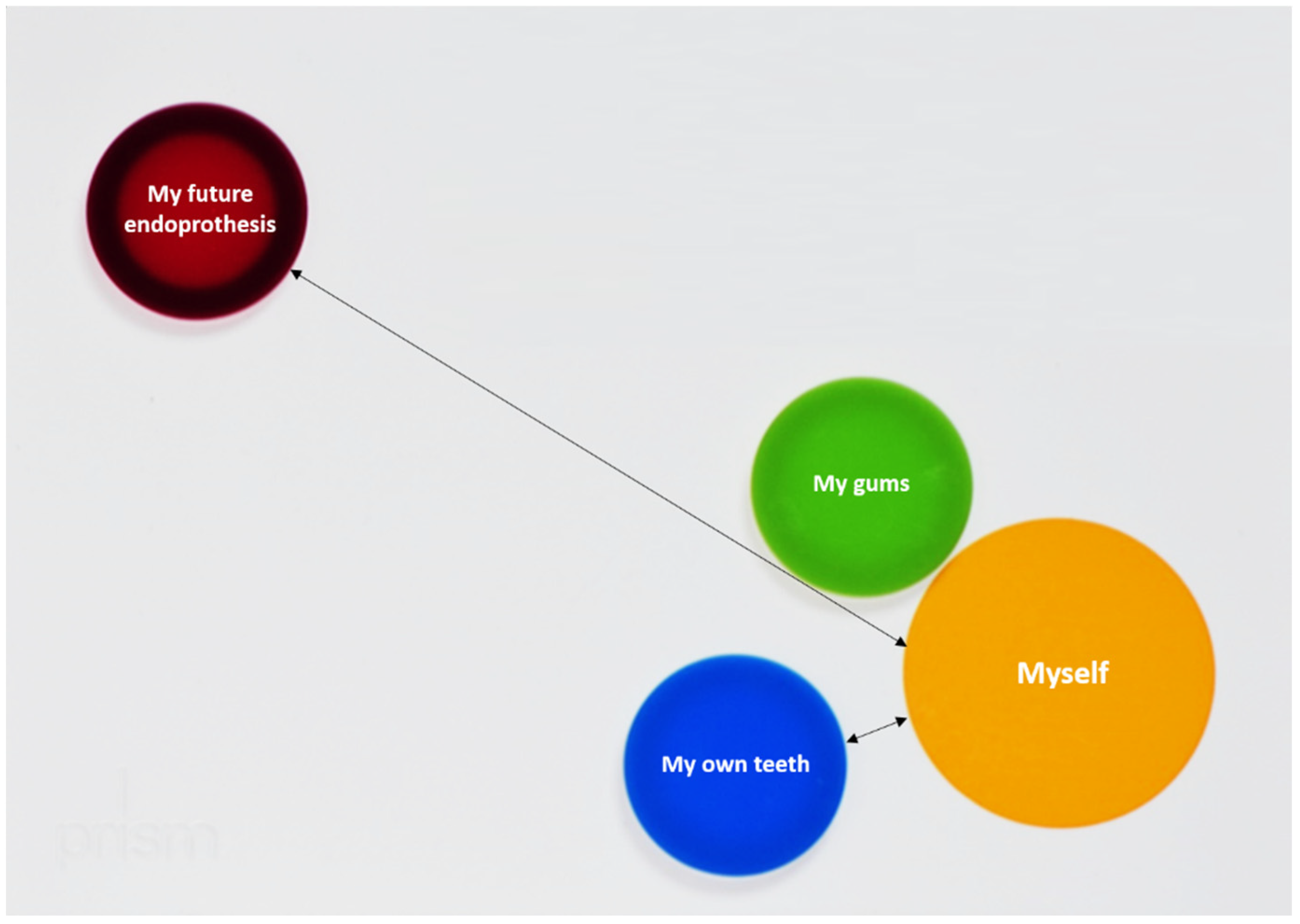 Jcm 11 02508 g002 550