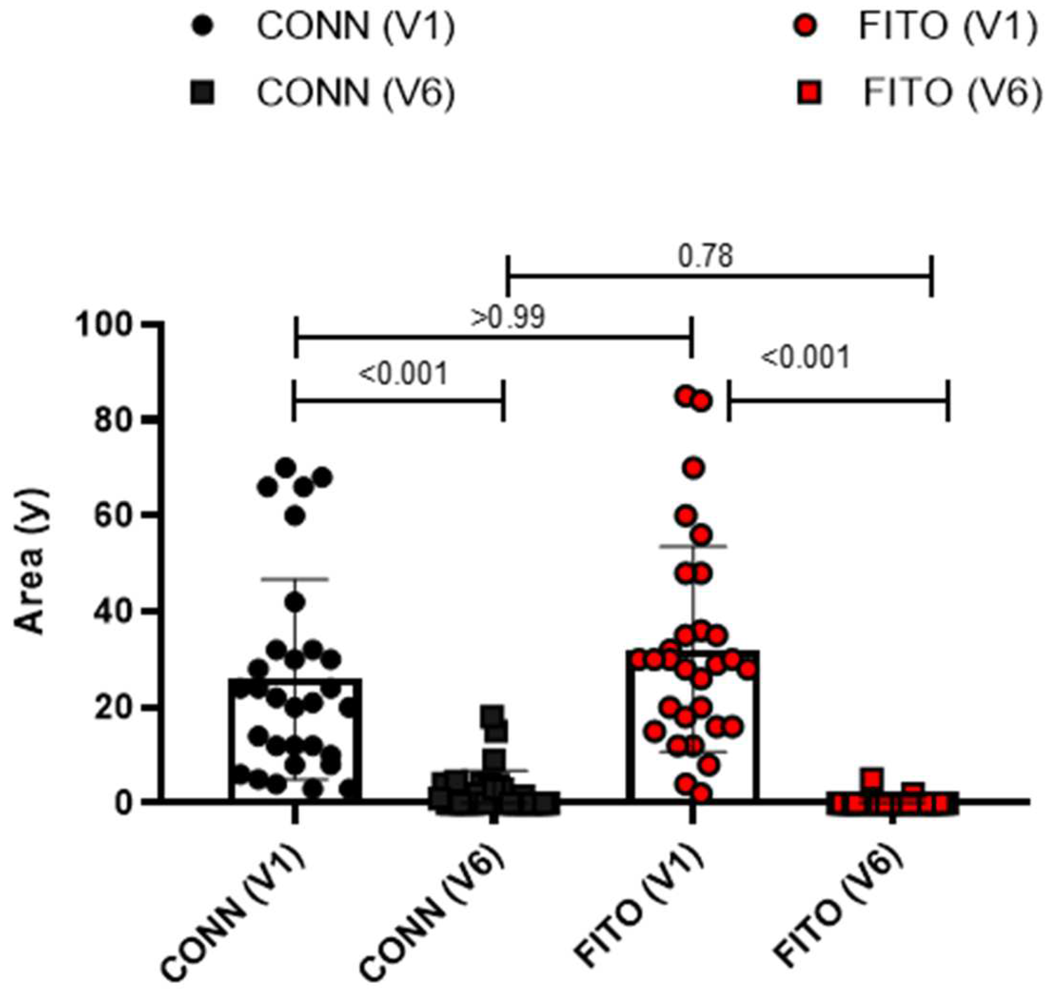 Jcm 11 02518 g002 550
