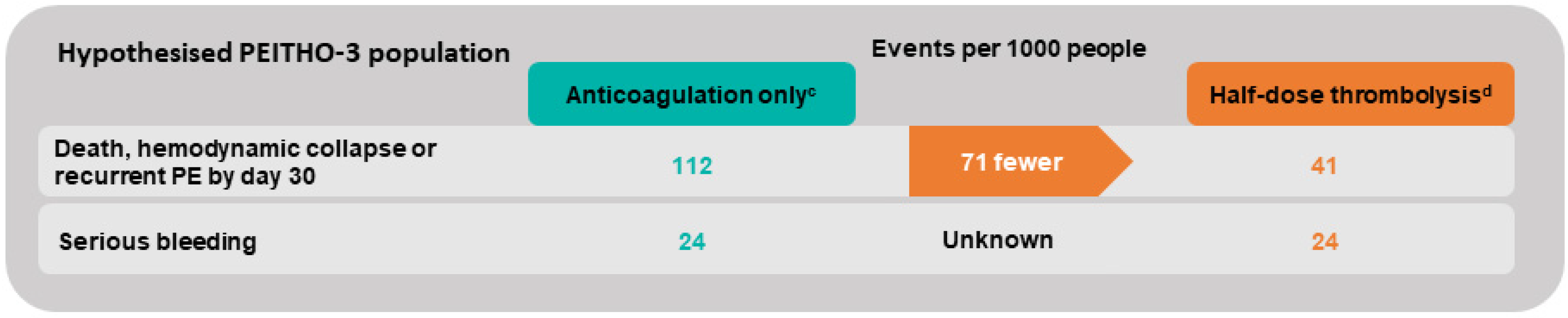 Jcm 11 02533 g003 Jcm 11 02533 g003