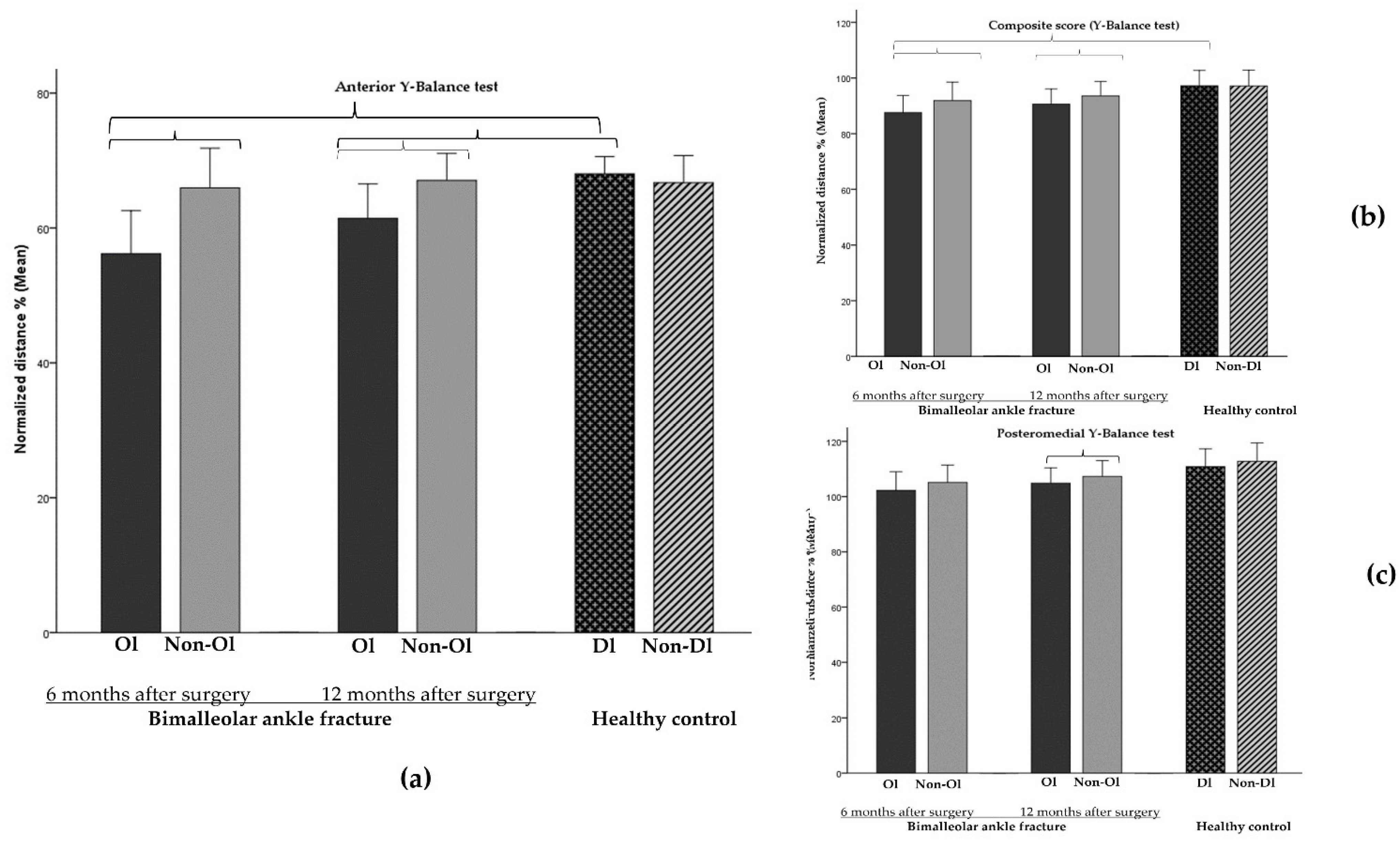 Jcm 11 02539 g006 Jcm 11 02539 g006