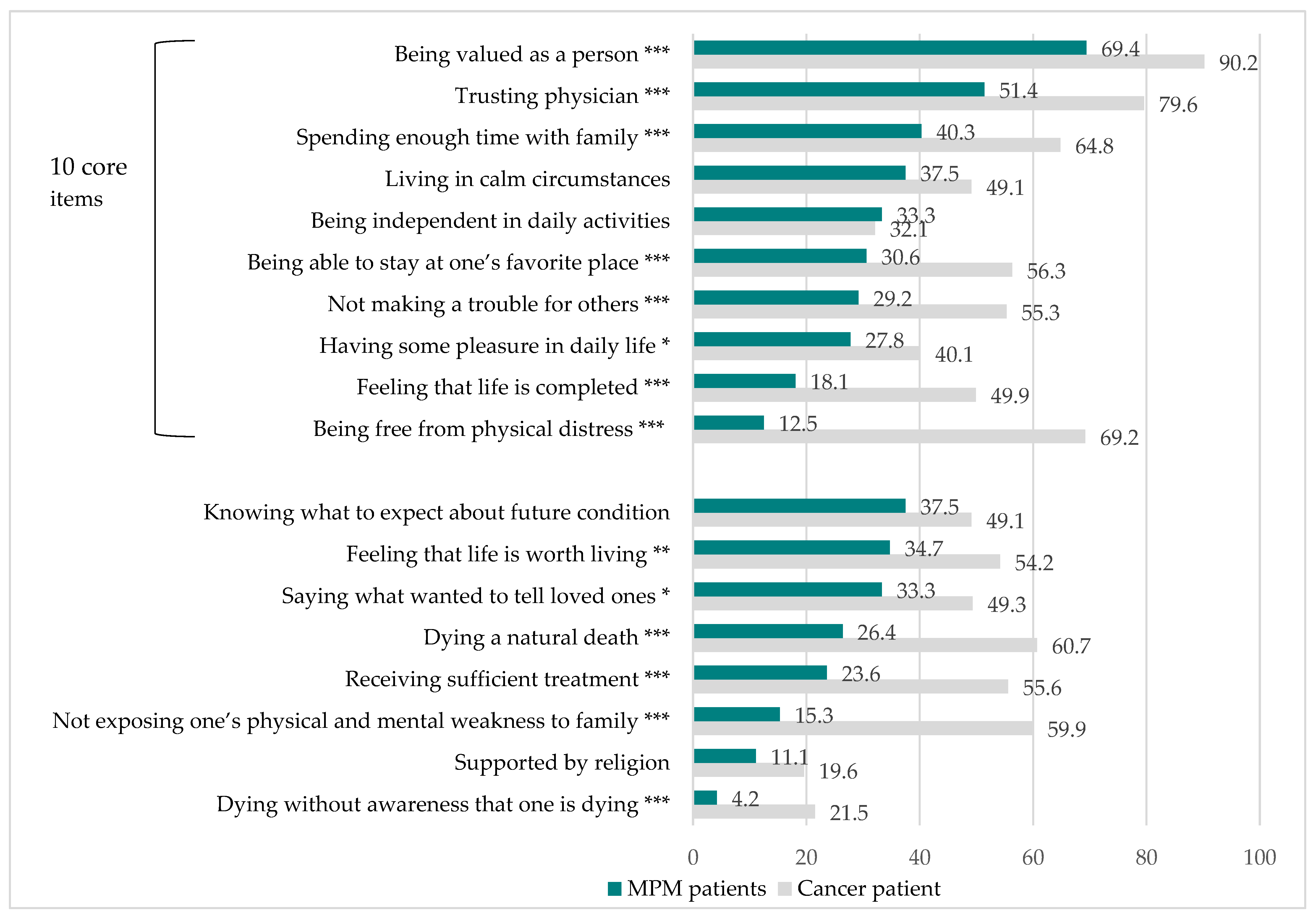 Jcm 11 02541 g001 550