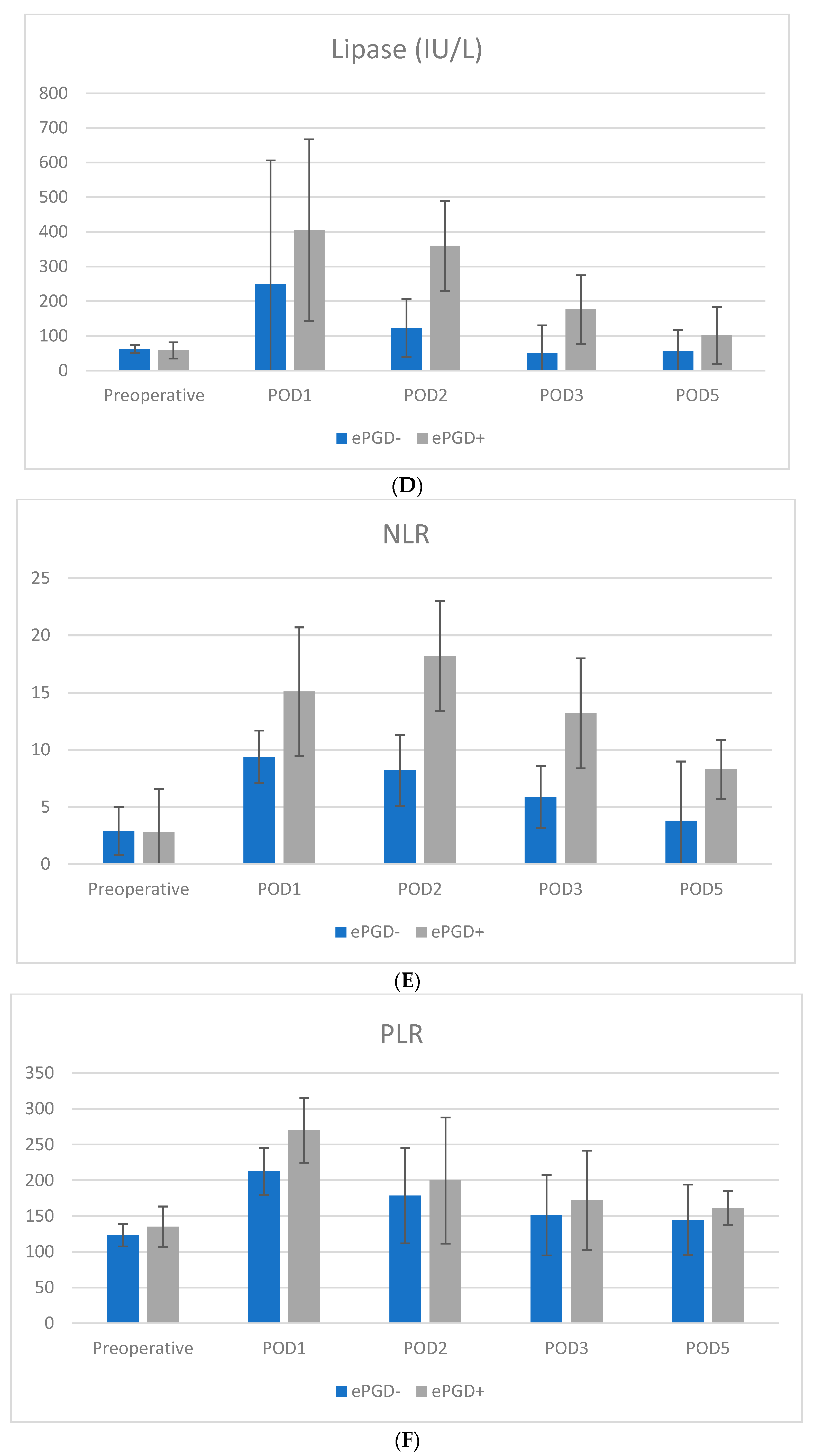 Jcm 11 02563 g001b 550